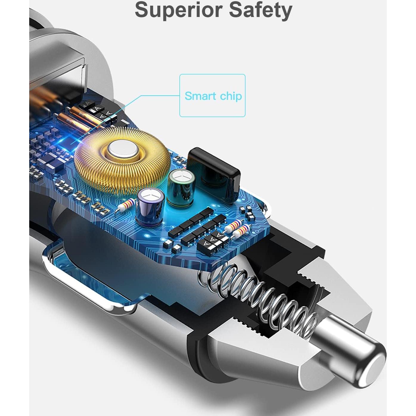 Cargador de Coche USB C SUPERONE 45W Cuerpo de Cobre Puro