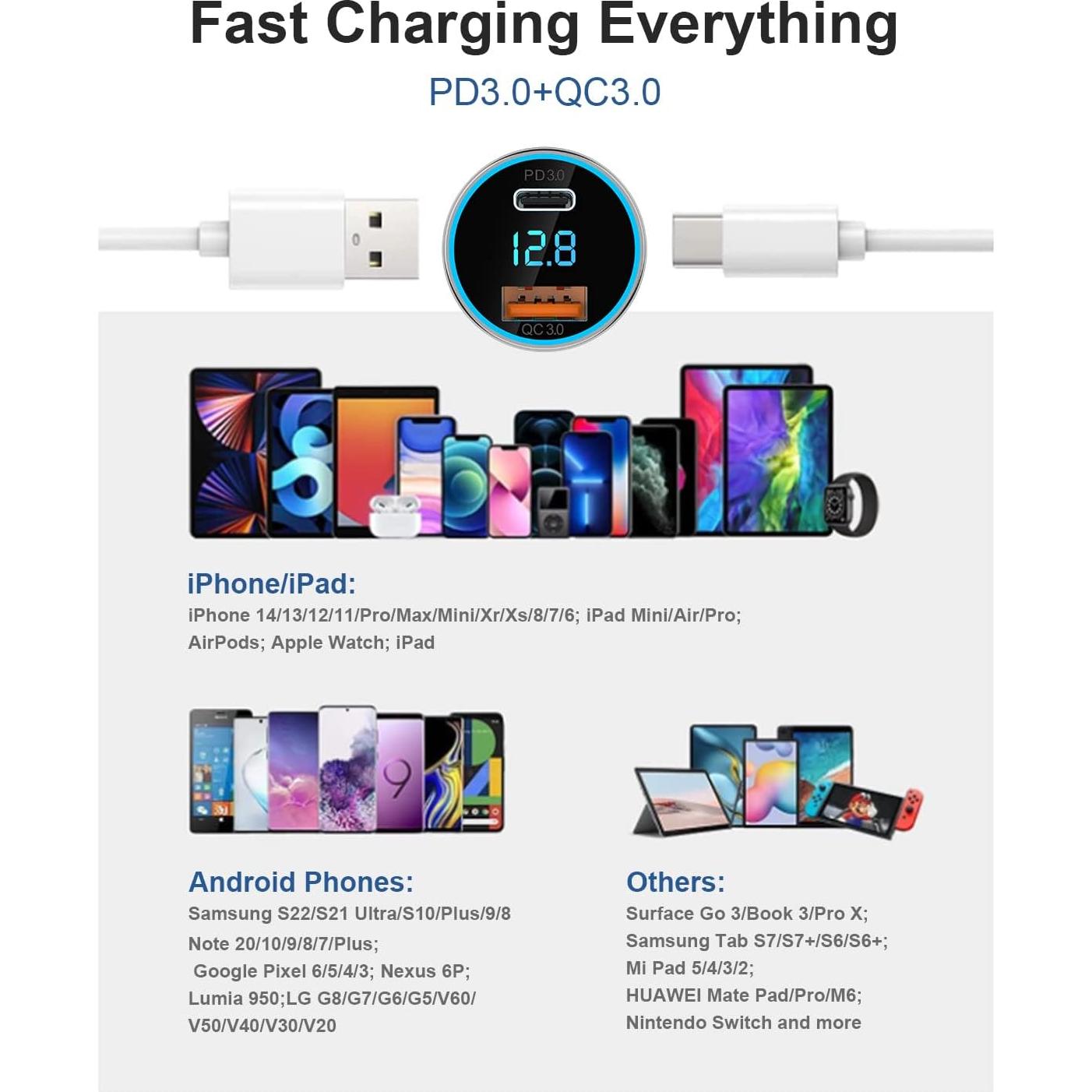 Cargador de Coche USB C SUPERONE 45W Cuerpo de Cobre Puro