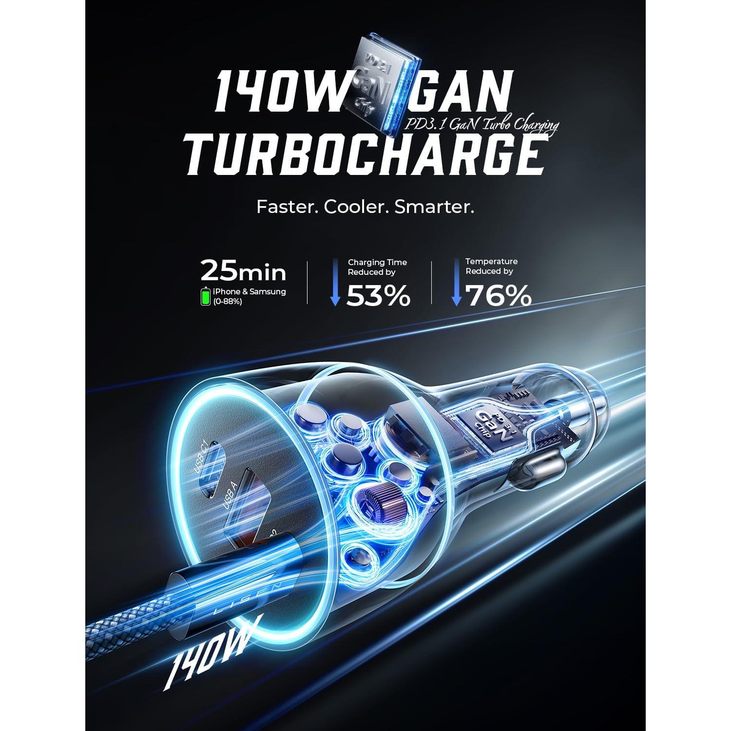 Cargador de coche LISEN 170W USB-C carga rápida para iPhone 16