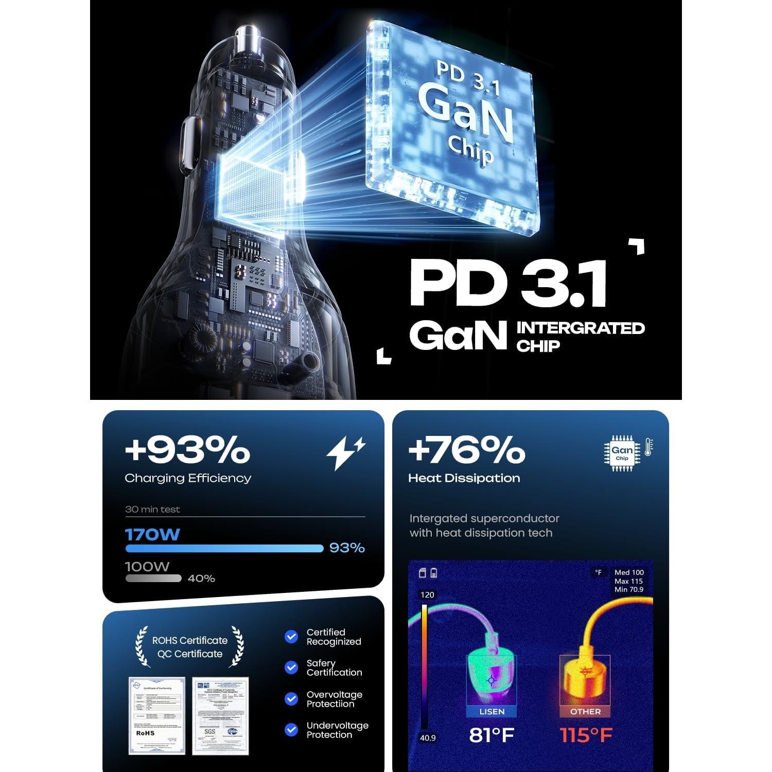 Cargador de coche LISEN 170W USB-C carga rápida para iPhone 16