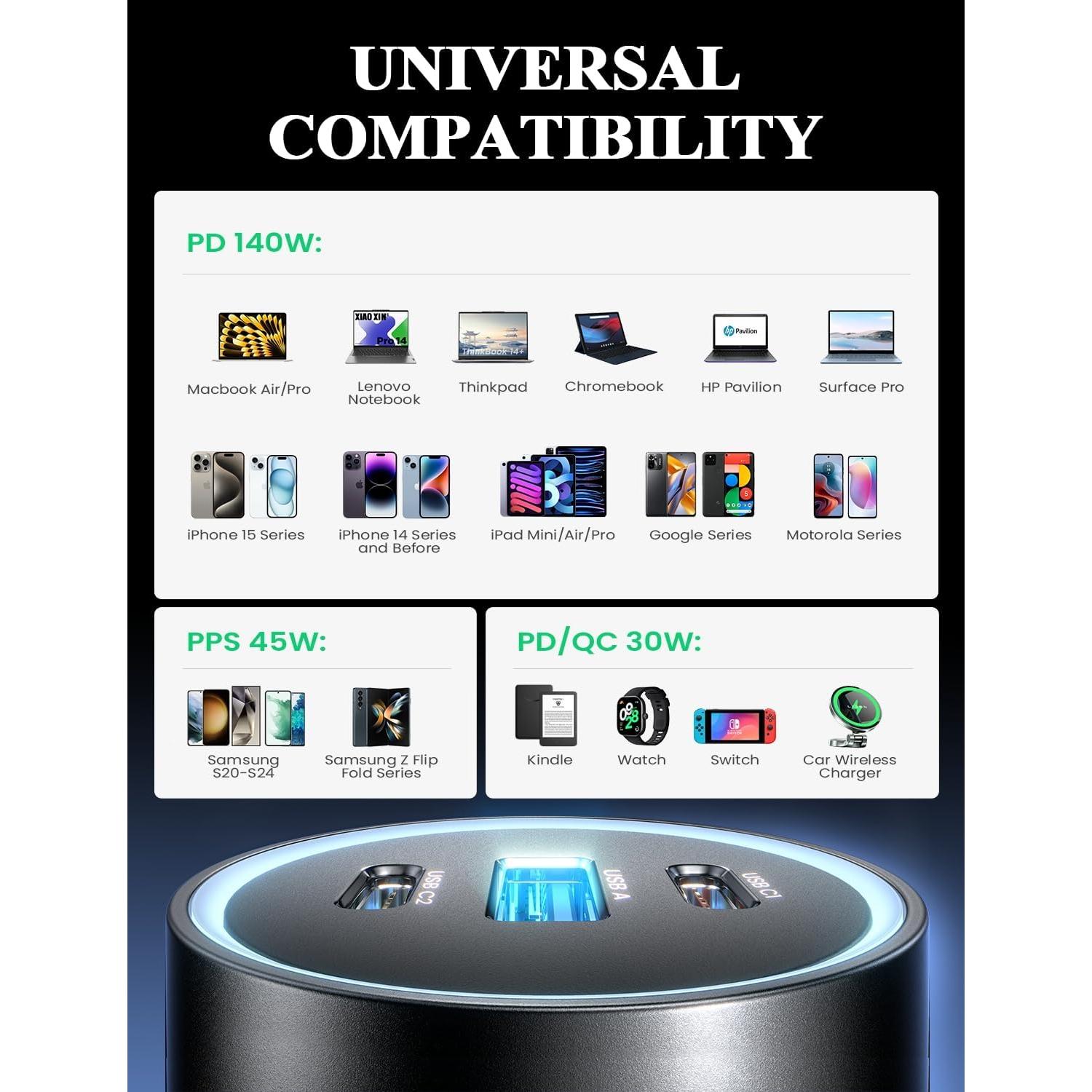 Cargador de coche LISEN 170W USB-C carga rápida para iPhone 16