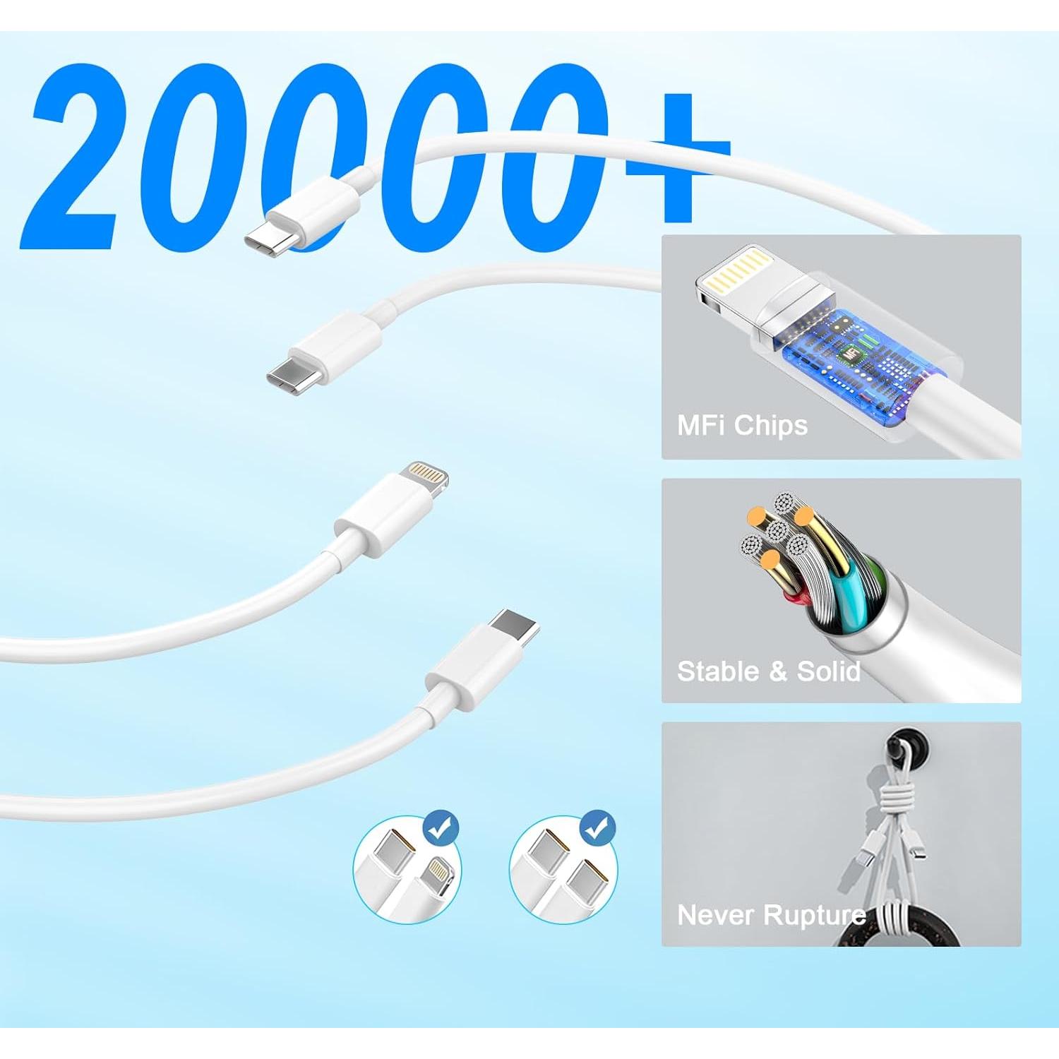 Cargador de coche SNGOAM 60W USB-C rápido con cables para iPhone