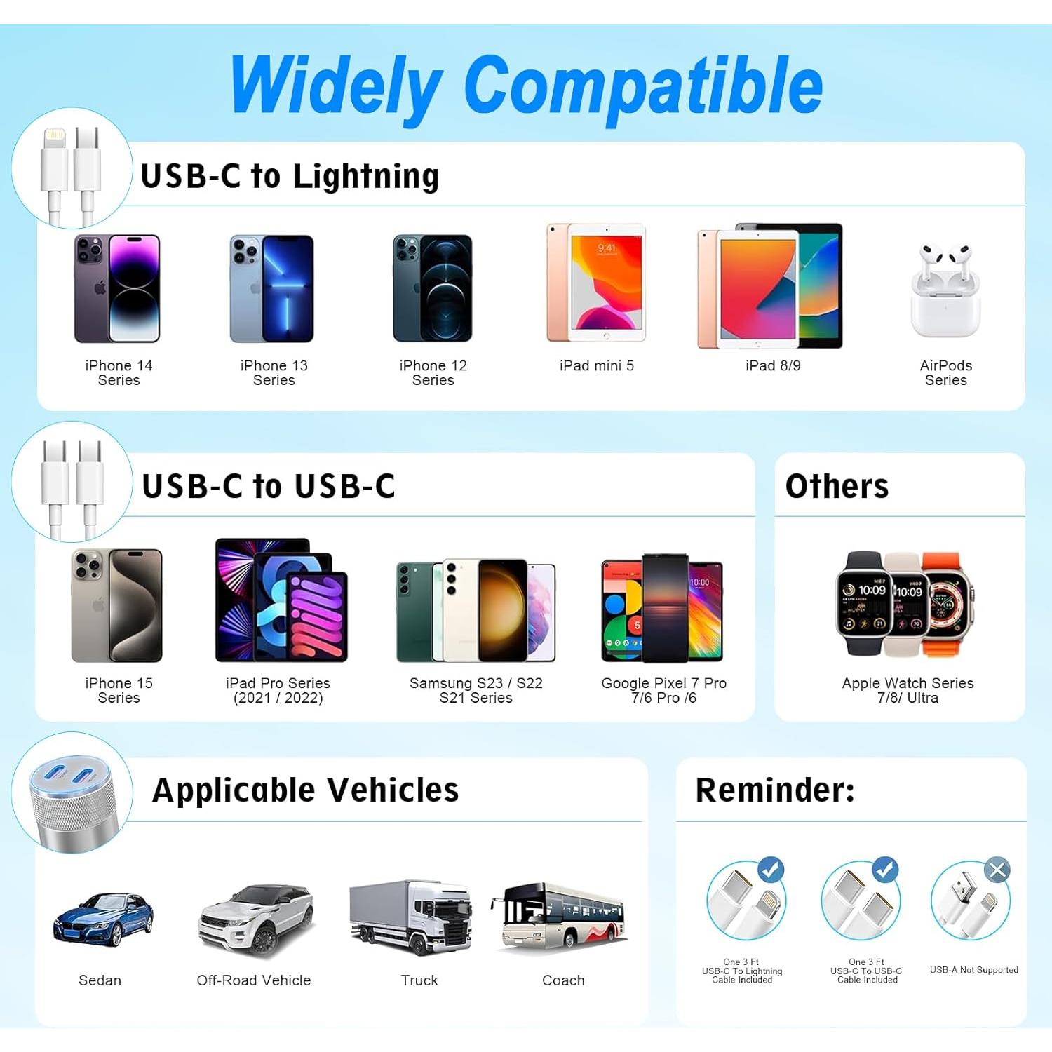 Cargador de coche SNGOAM 60W USB-C rápido con cables para iPhone