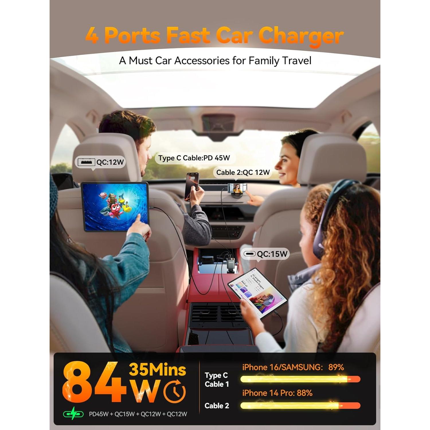 Cargador de Coche Retráctil JOYROOM 84W USB-C iPhone 16