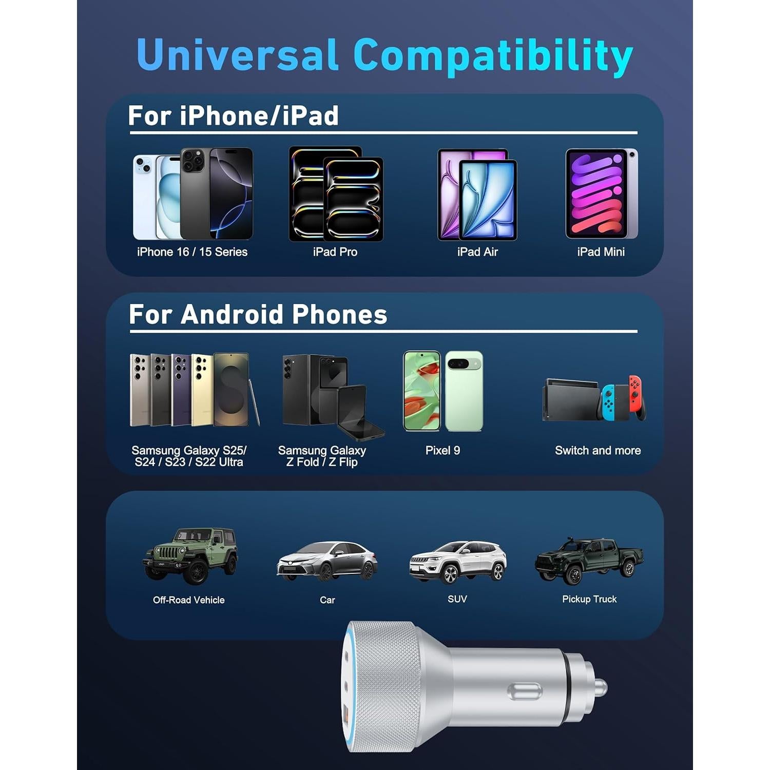 Cargador de Coche USB C 67W Heyuan para iPhone 15/16 Pro Max