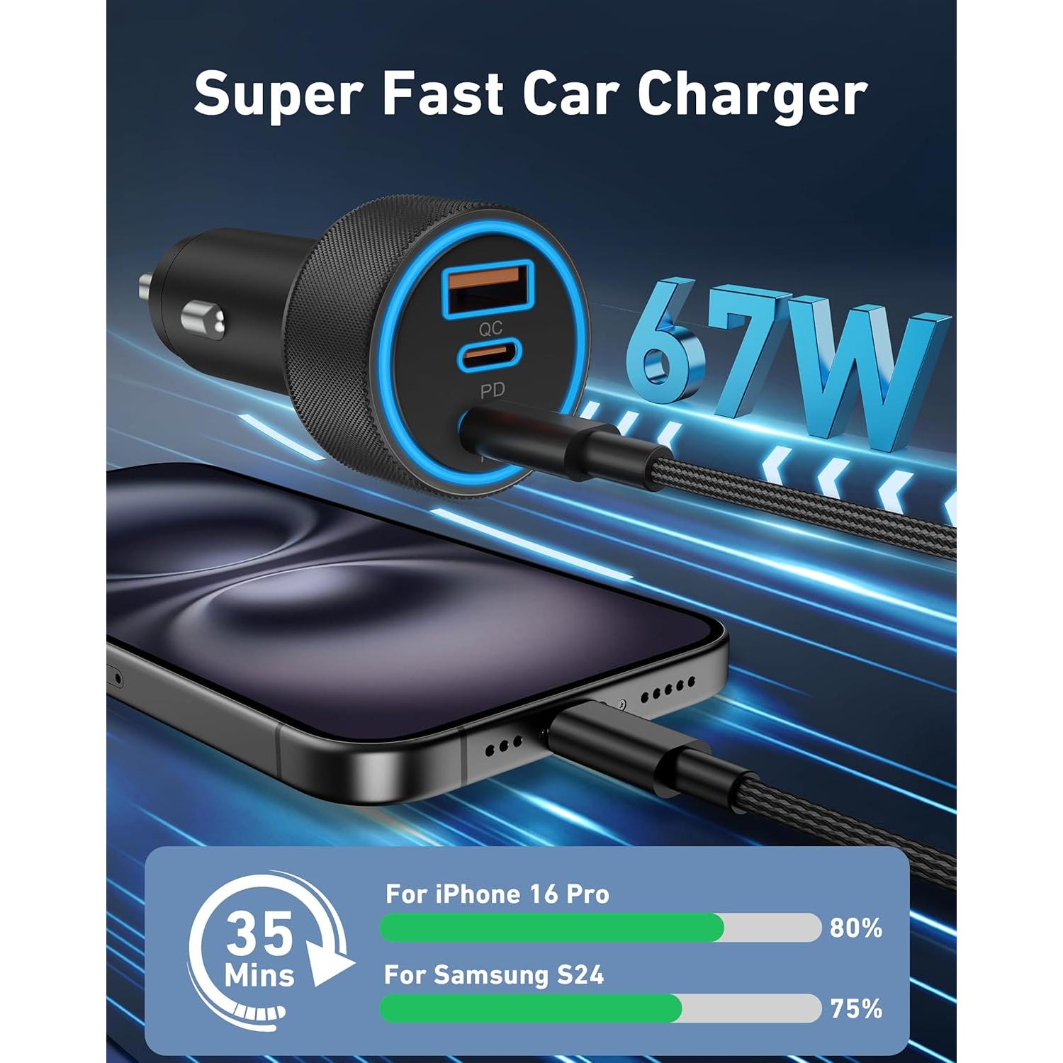 Cargador de Coche USB C 67W 3 Puertos Rápido Heyuan
