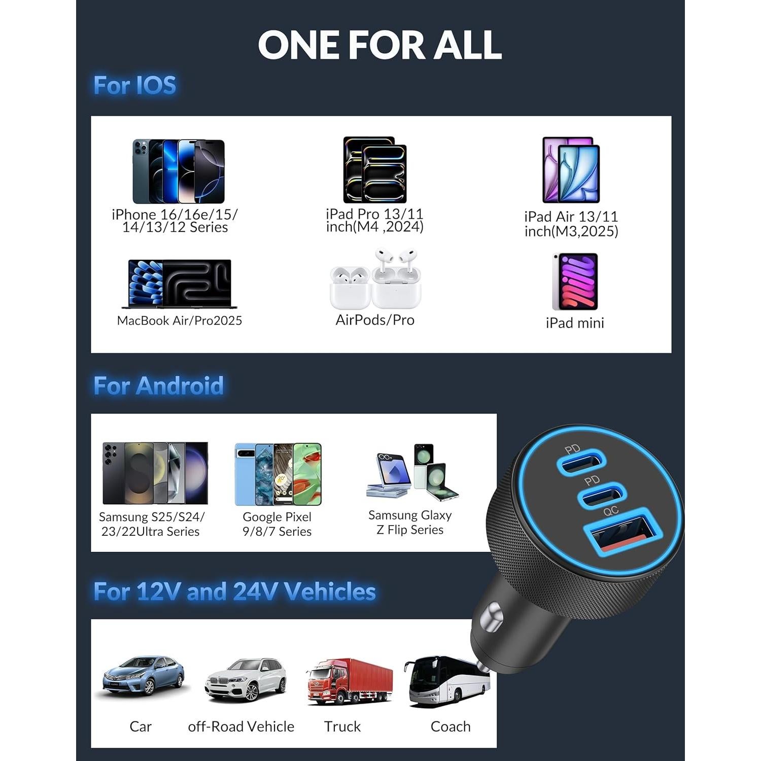 Cargador de Coche USB C 67W 3 Puertos Rápido Heyuan