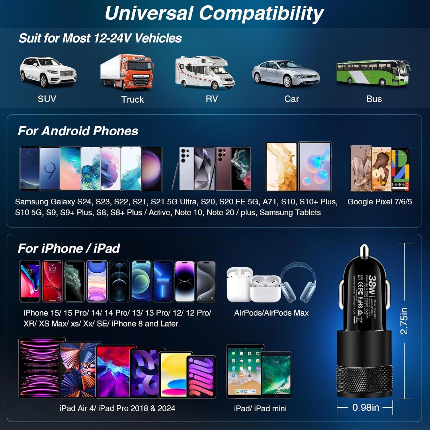 Cargador de coche USB C y A 38W 2 paquetes Shenzhen Beishan