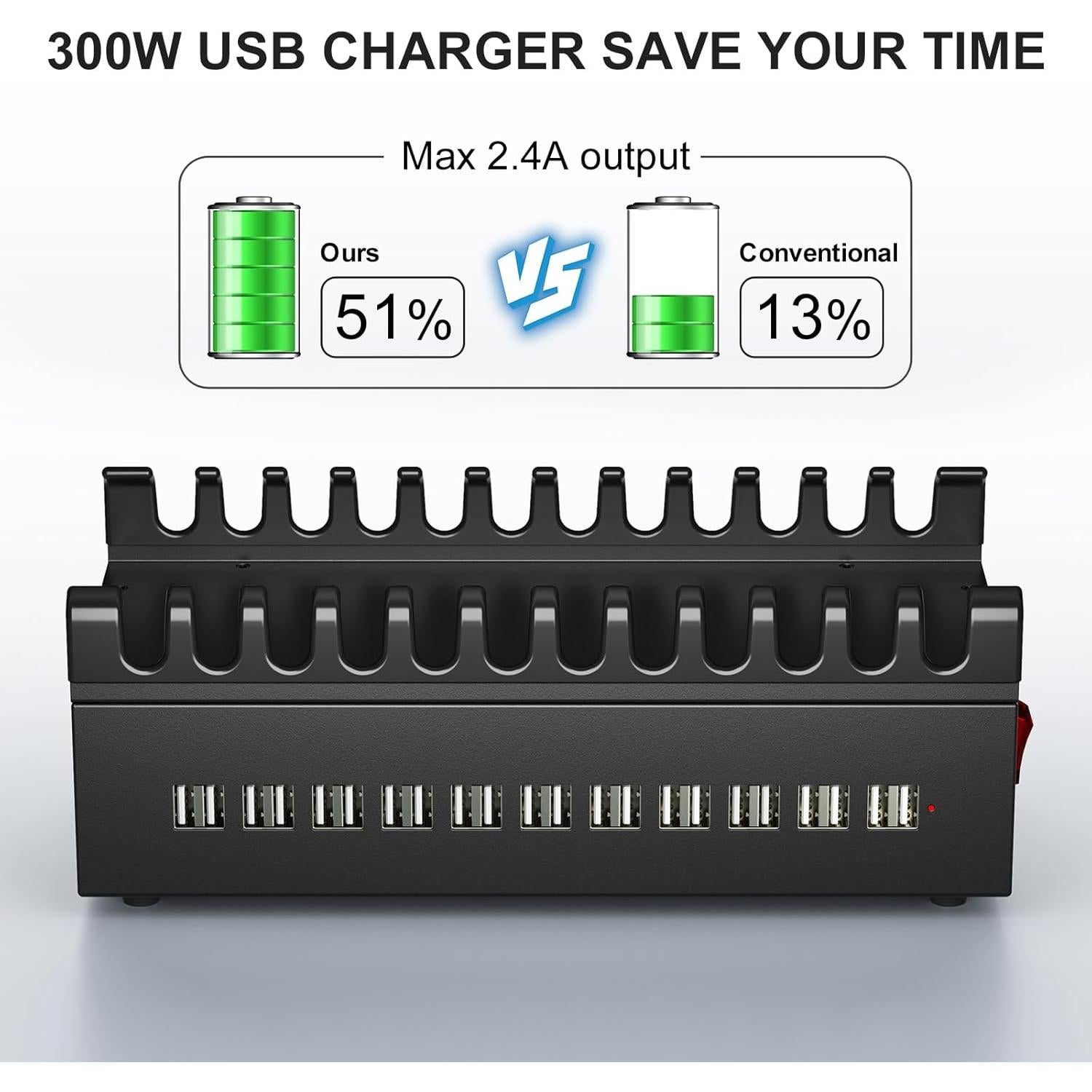 Estación de Carga Rápida USB ALI SEA 22 Puertos 300W