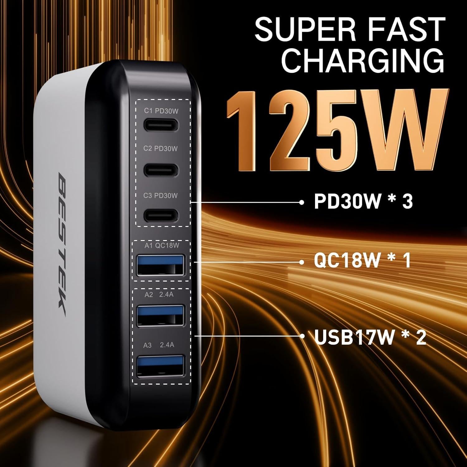 Cargador de Coche USB Multi Puertos BESTEK 125W Carga Rápida