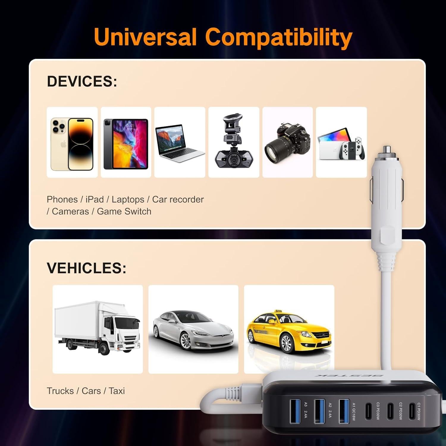 Cargador de Coche USB Multi Puertos BESTEK 125W Carga Rápida