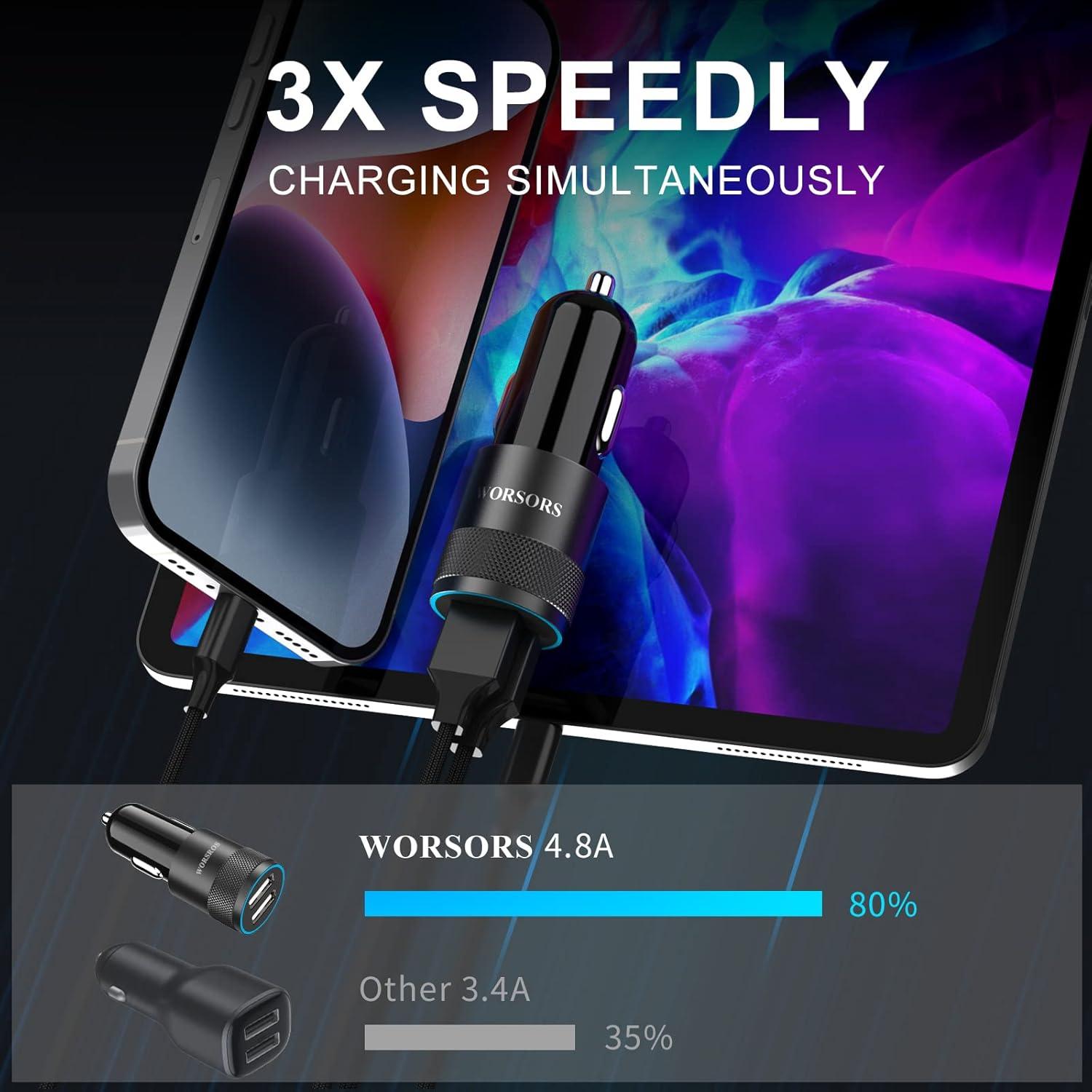 Cargador Rápido para Coche Worsors Dual USB 4.8A + 2 Cables MFi