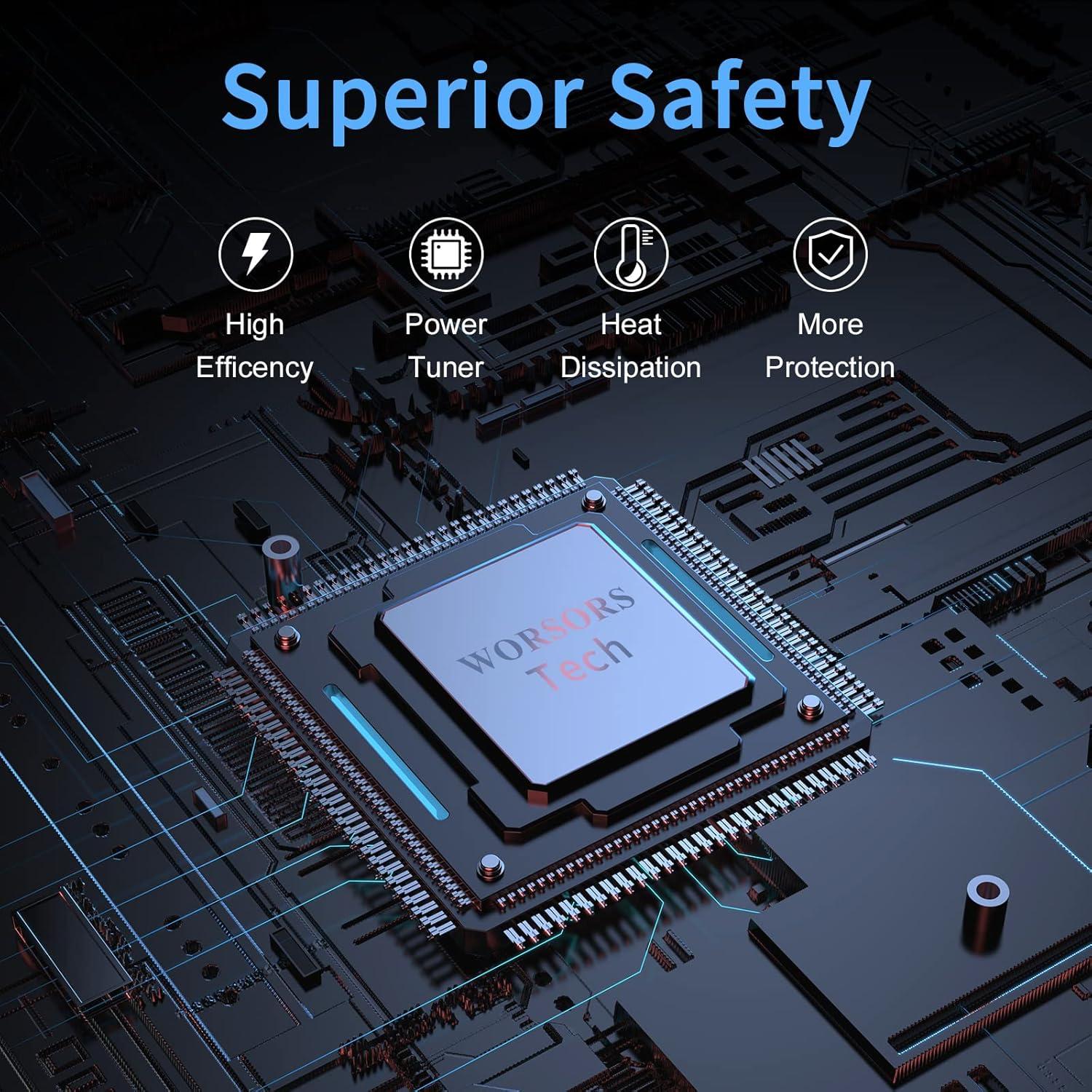 Cargador Rápido para Coche Worsors Dual USB 4.8A + 2 Cables MFi