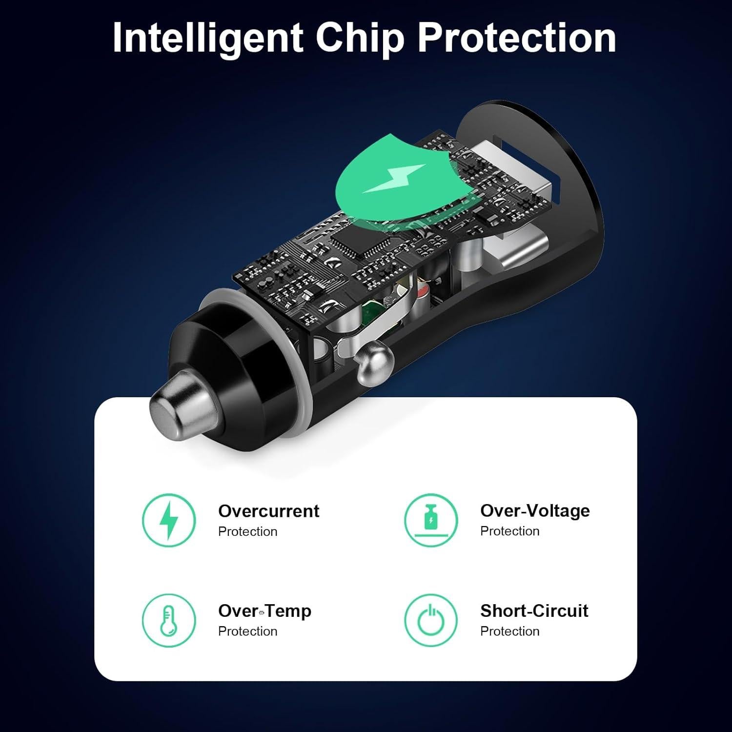 Cargador de Coche USB C 43W MFi para iPhone 16 15 con Cable 1m