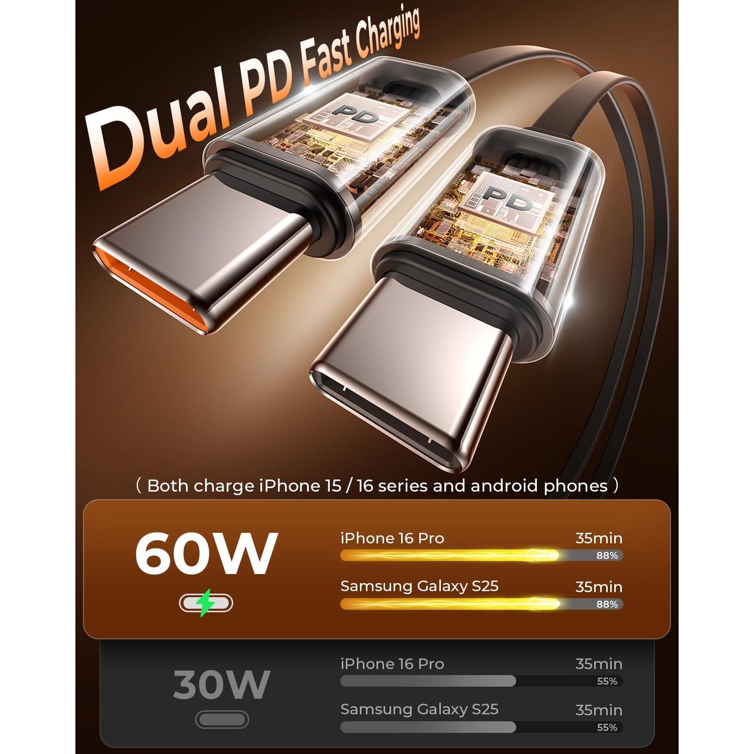 Cargador de Coche Retráctil MRGLAS 69W 4 en 1 USB-C