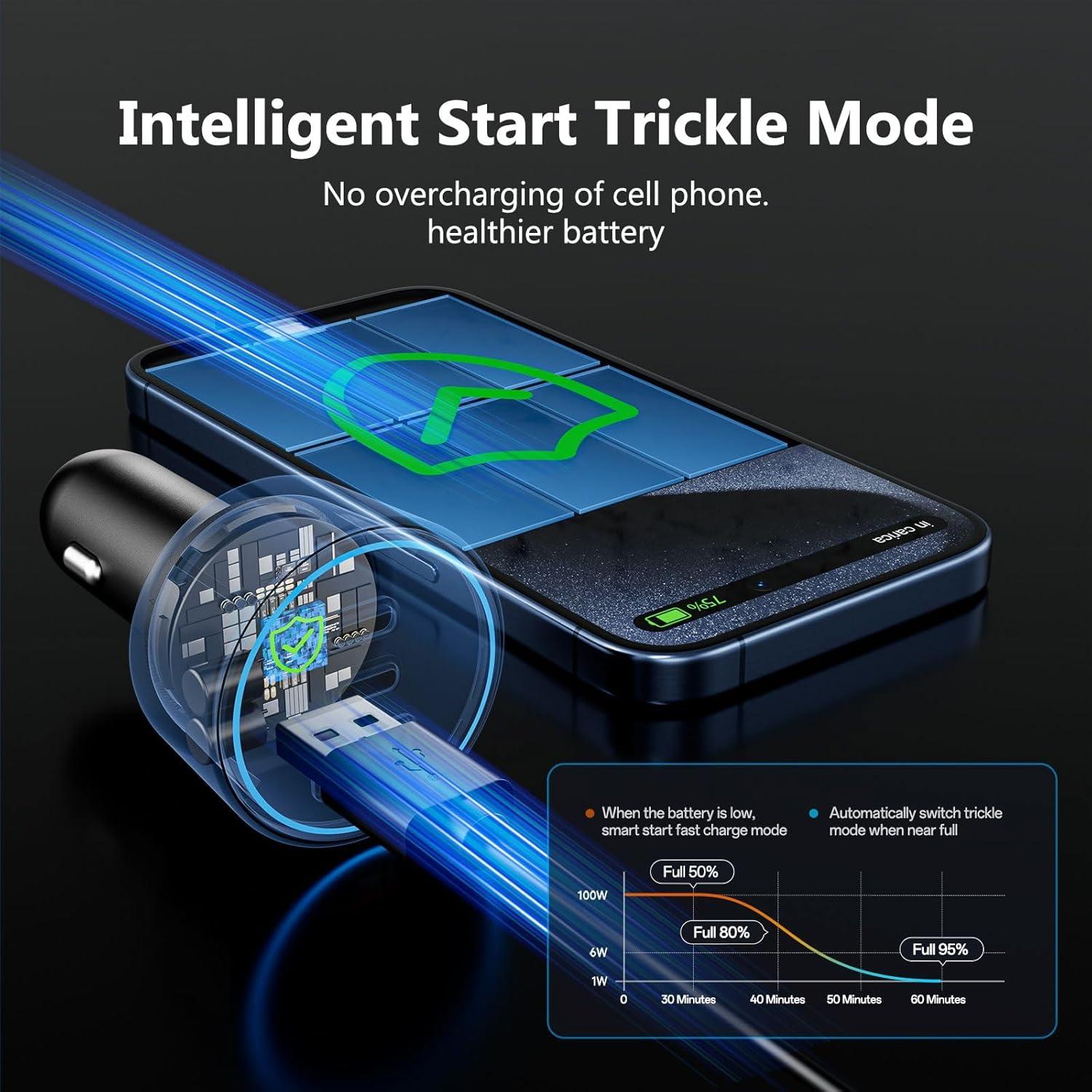 Cargador de coche USB C 200W ROADRESS carga rápida dual