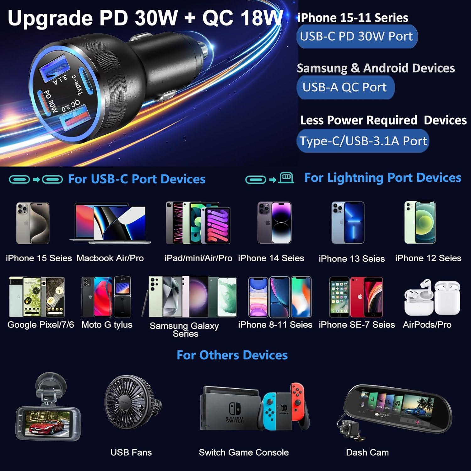 Cargador de coche USB C 65W Bangfun 4 puertos QC/PD 12V