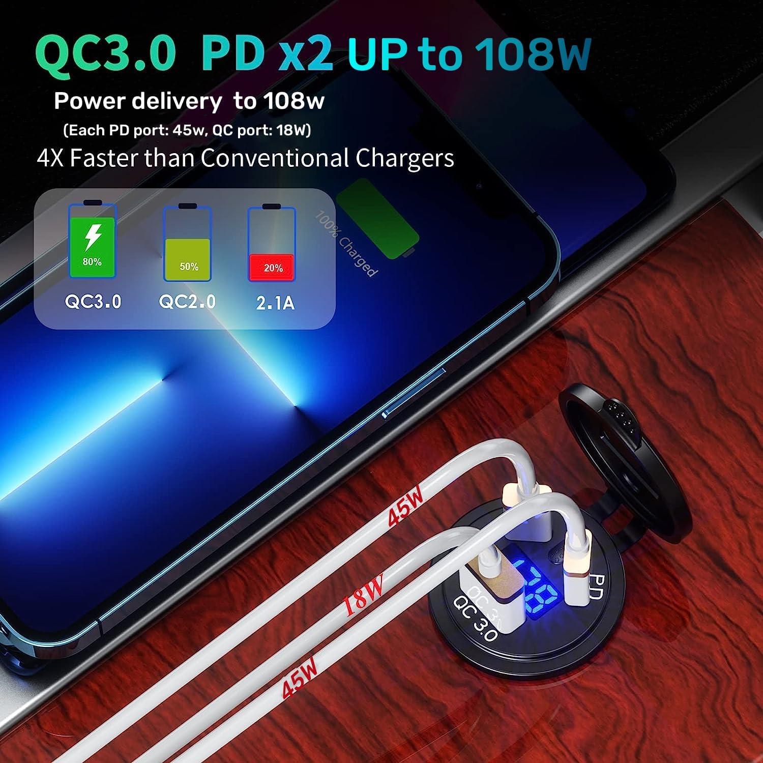 Cargador de Auto Kewig USB 12V 108W Doble PD3.0 y QC3.0