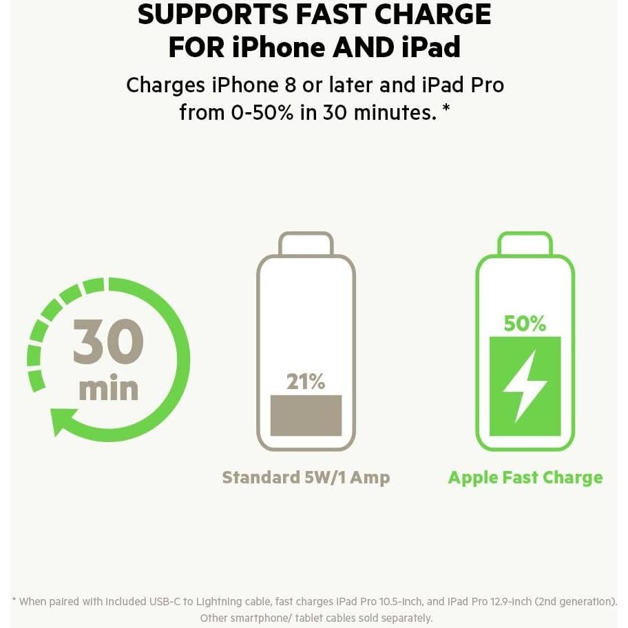 Cargador Rápido para Auto USB-C Belkin 20W Negro