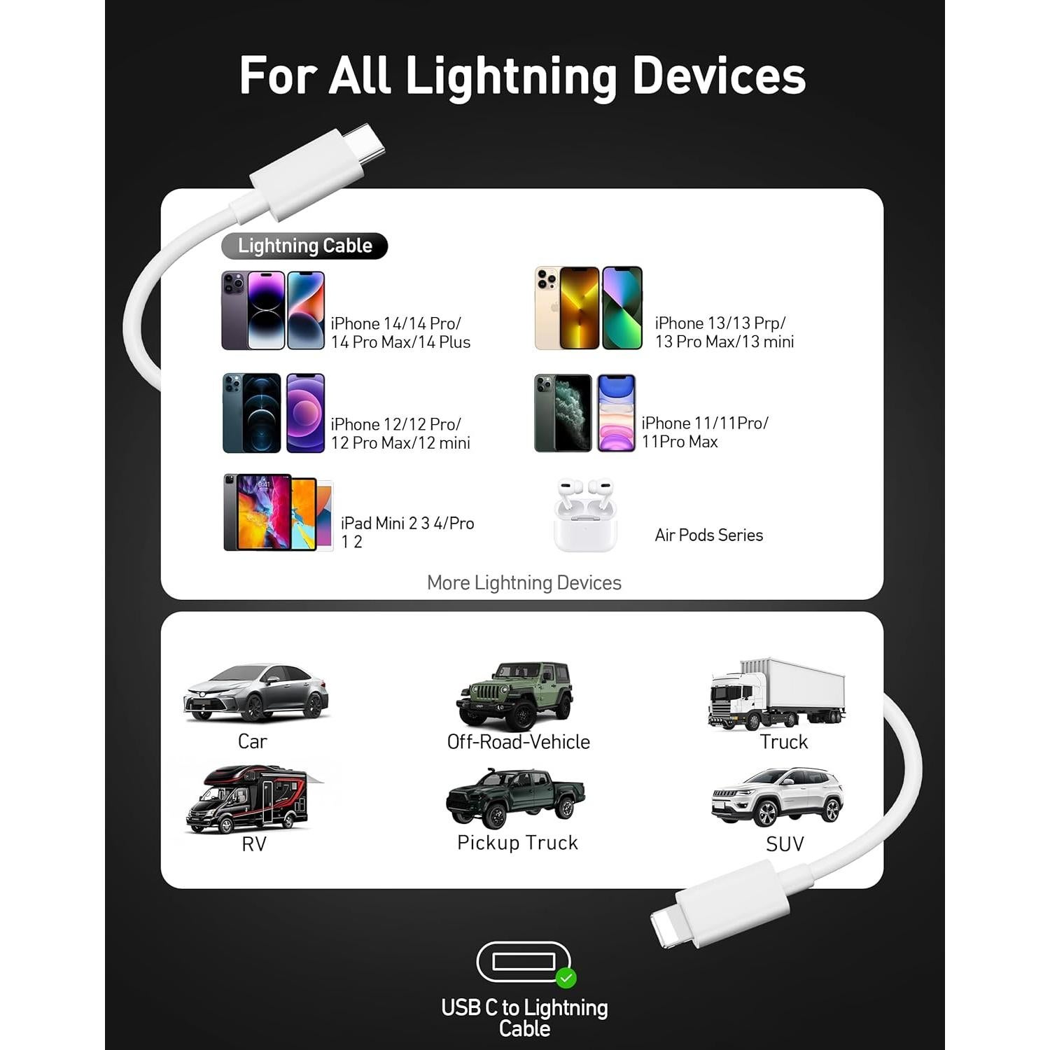 Cargador Rápido para Auto Heyuan 67W 3 Puertos USB-C iPhone