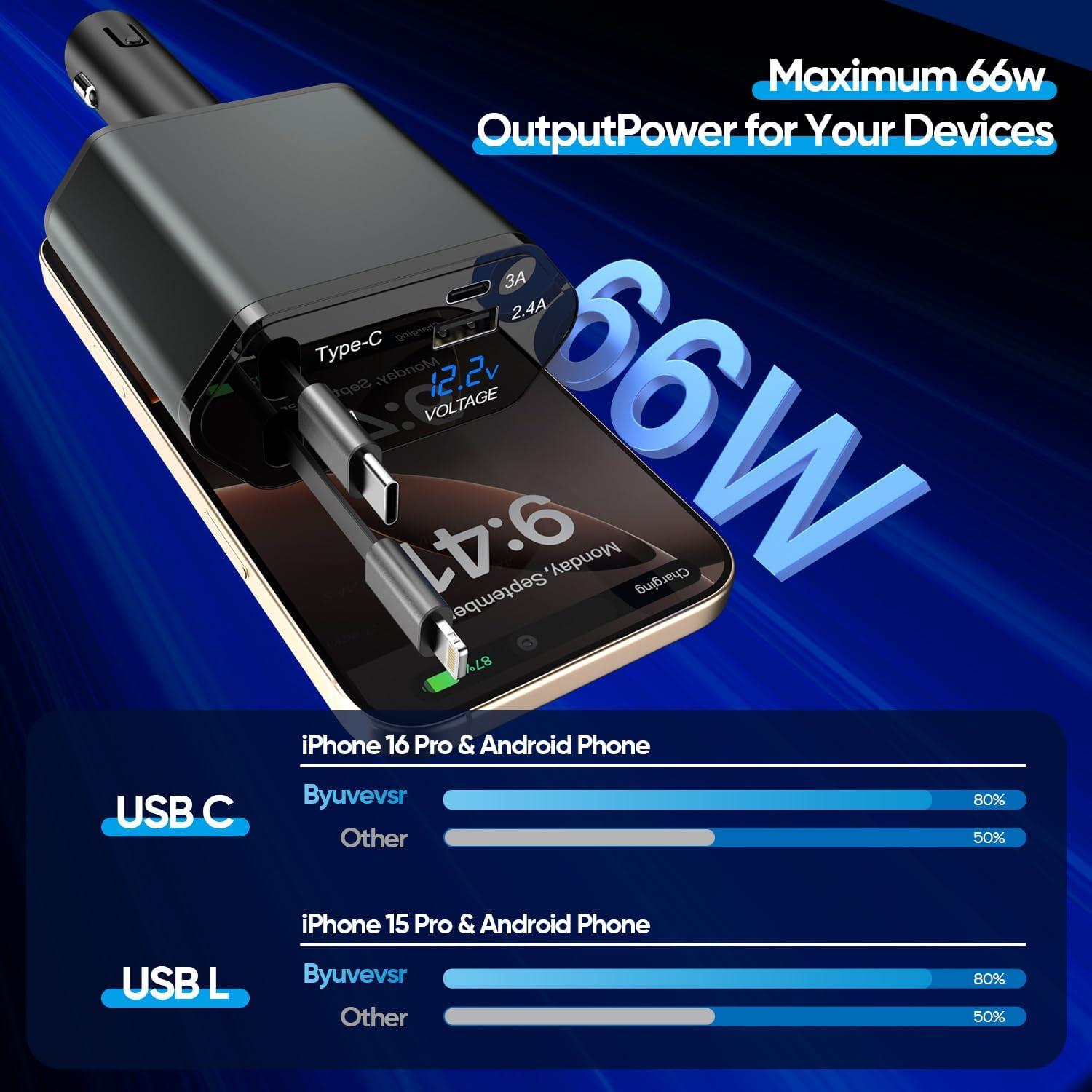 Cargador de coche retráctil 66W 4 en 1 con cables USB-C y Lightning