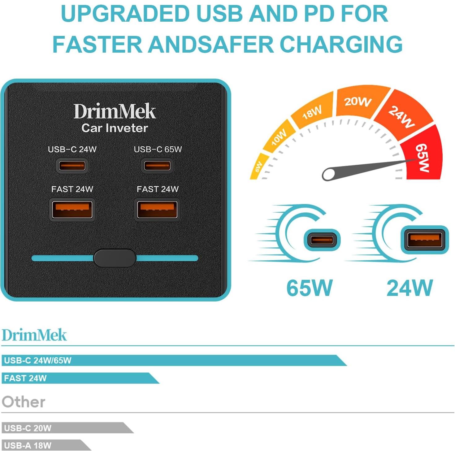 Inversor de Potencia 300W DrimMek 12V a 110V con USB-C