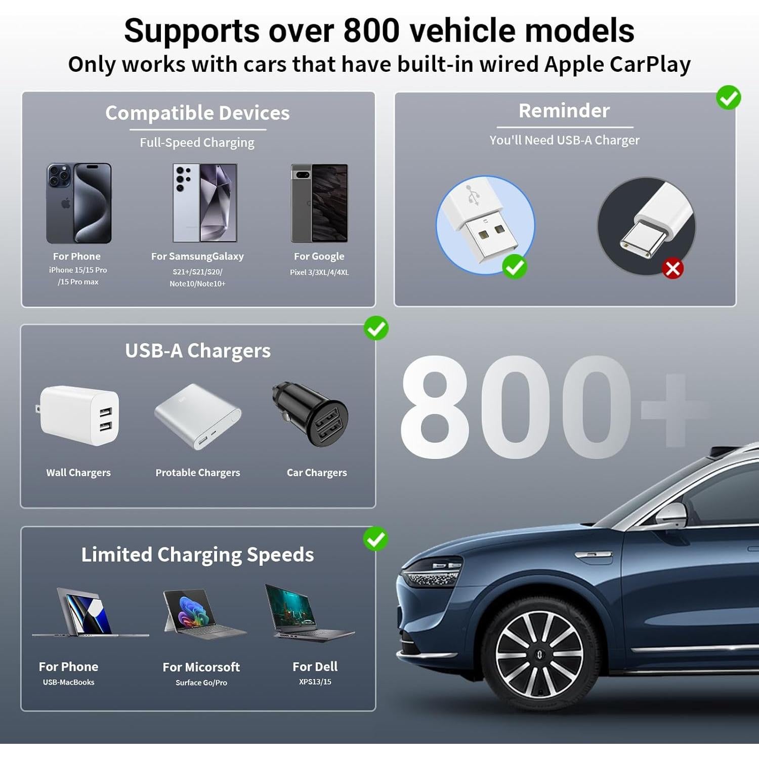 Paquete de 3 Cables USB A a C 3FT Deloni para iPhone 15/16