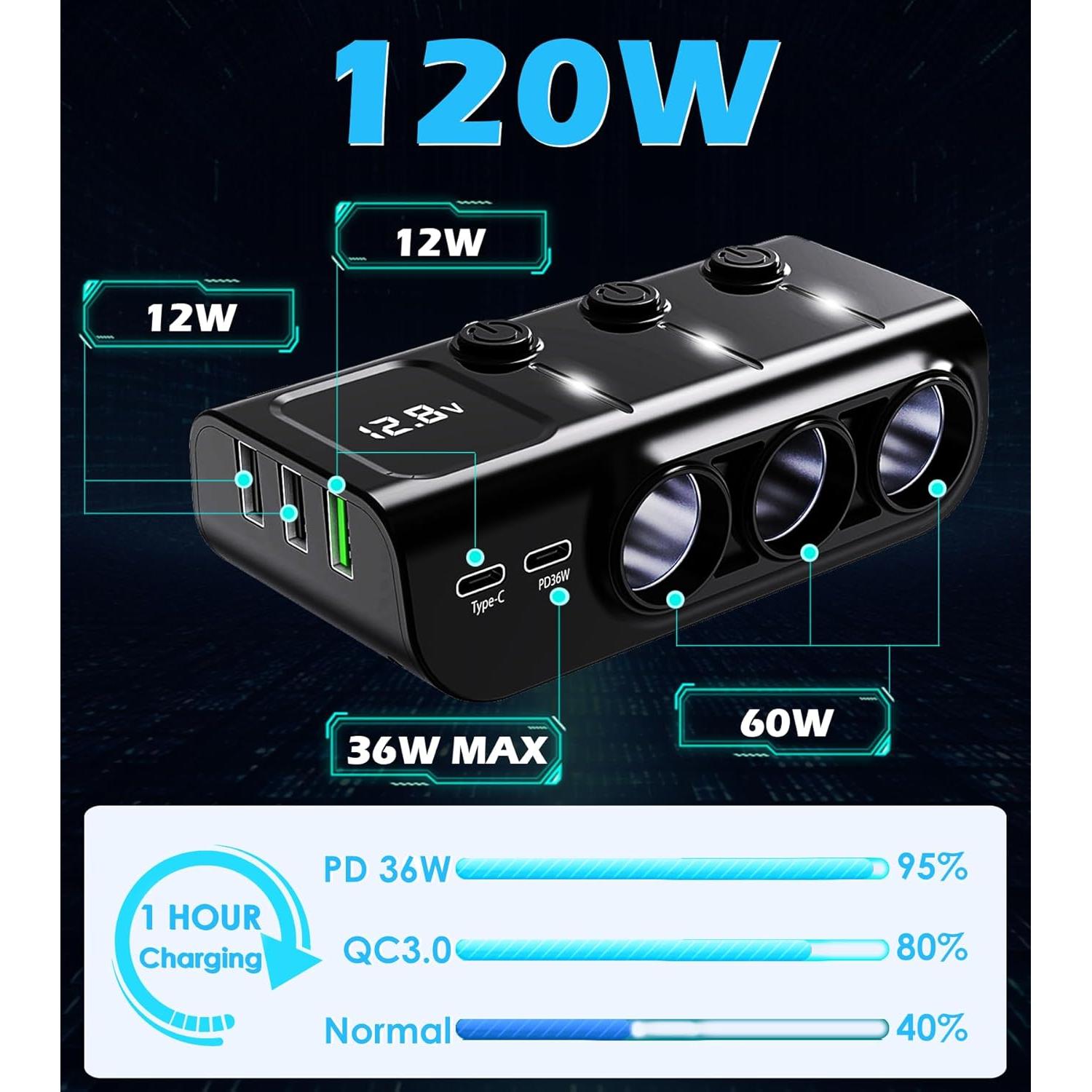 Divisor de Encendedor de Cigarrillos 8 en 1 LIHAN 120W USB