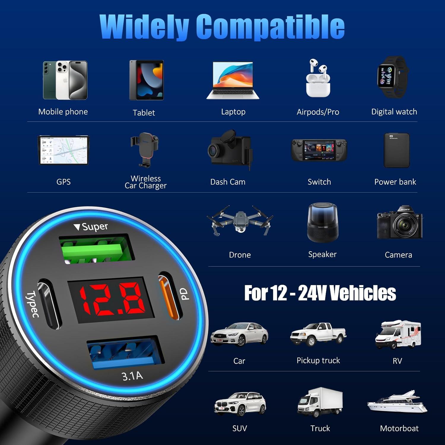 Cargador de coche USB C ANEXTIDE 78W 4 Puertos Rápido