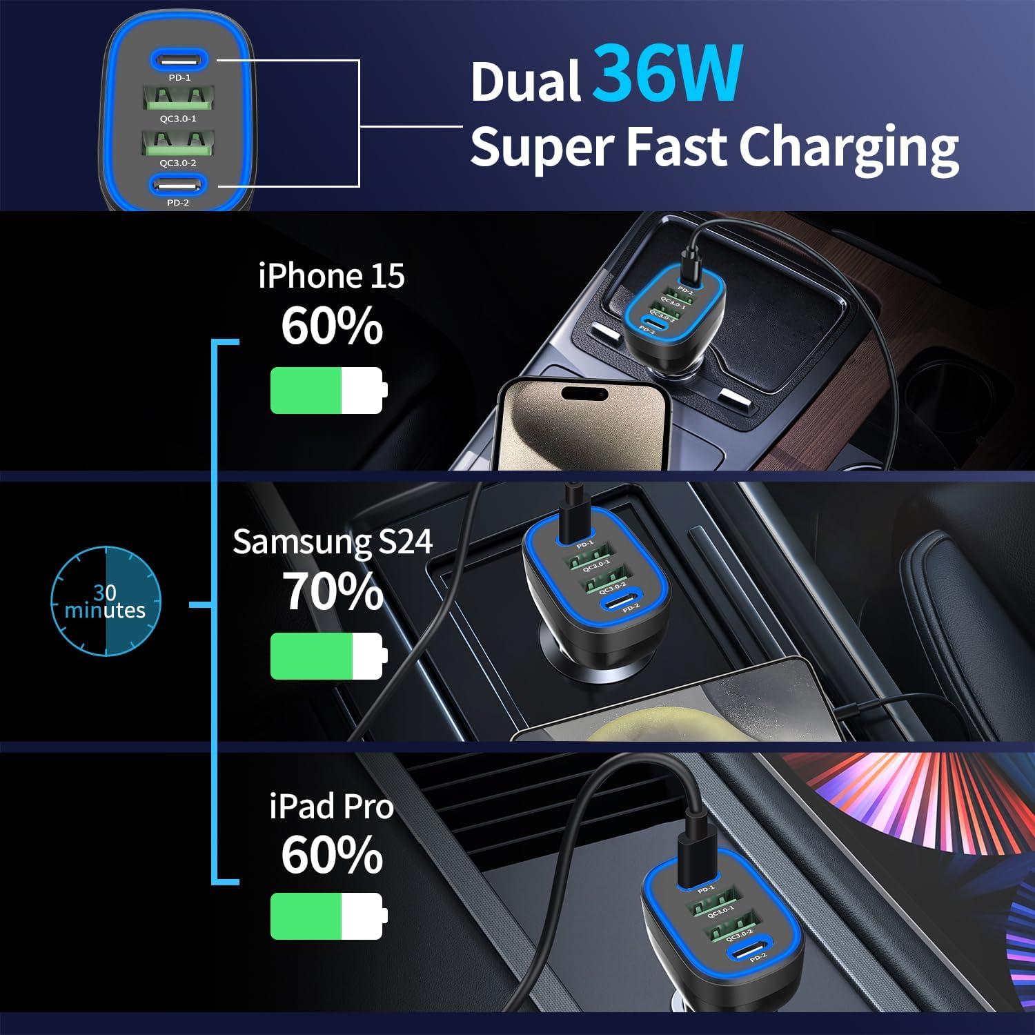 Cargador de Coche USB C 72W 4 Puertos Meagoes para iPhone y Samsung