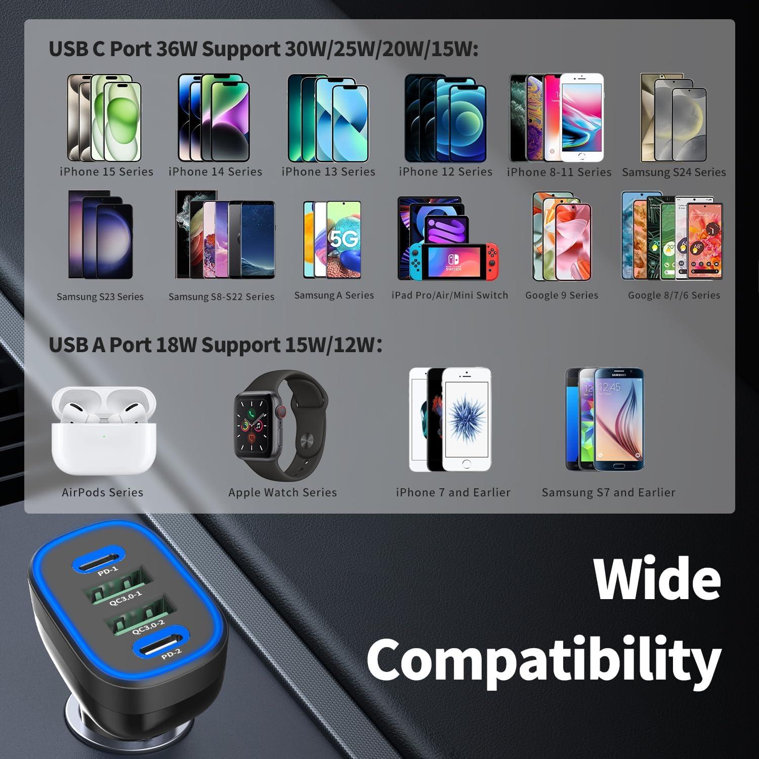 Cargador de Coche USB C 72W 4 Puertos Meagoes para iPhone y Samsung