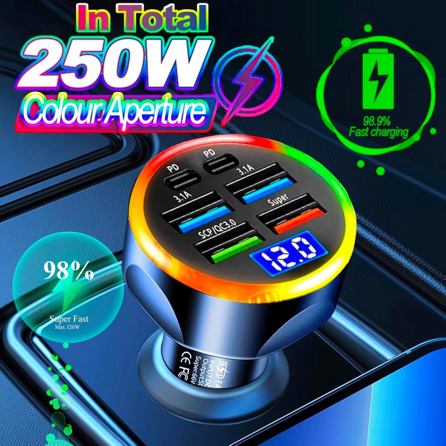 Cargador de Coche USB C UYUXIO 6 en 1 con Pantalla de Voltaje