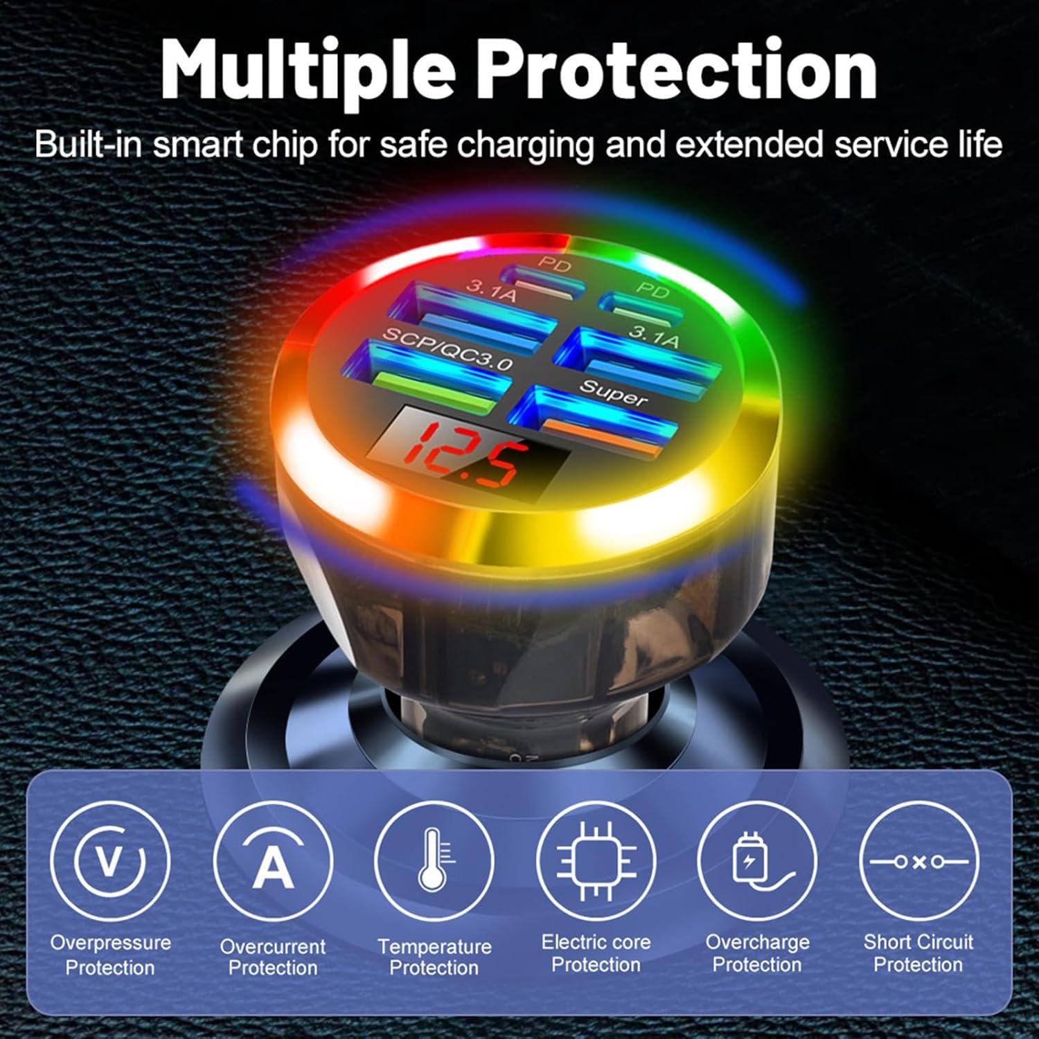 Cargador de Coche USB C UYUXIO 6 en 1 con Pantalla de Voltaje