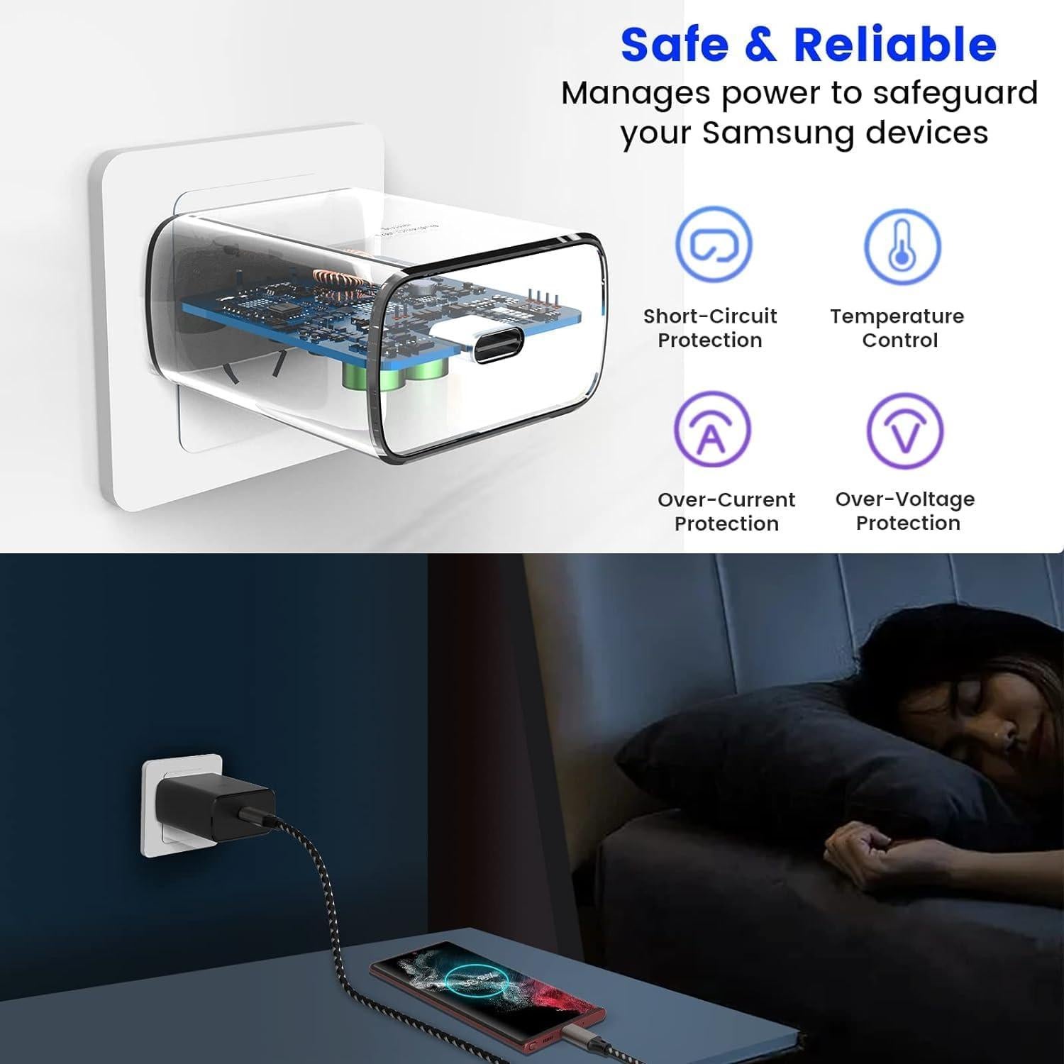 Cargador USB-C 45W Samsung + 2 Cables 2m Carga Rápida