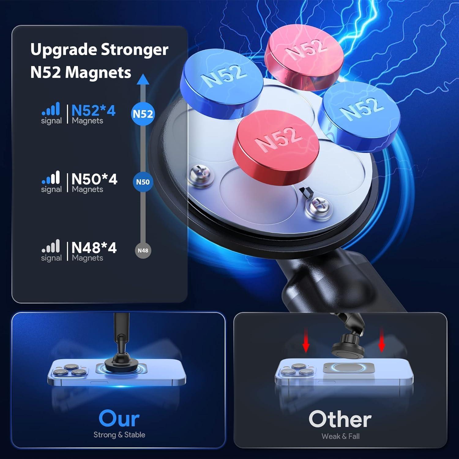 Soporte Magnético para Teléfono DOLYOFG - Ajustable 360°