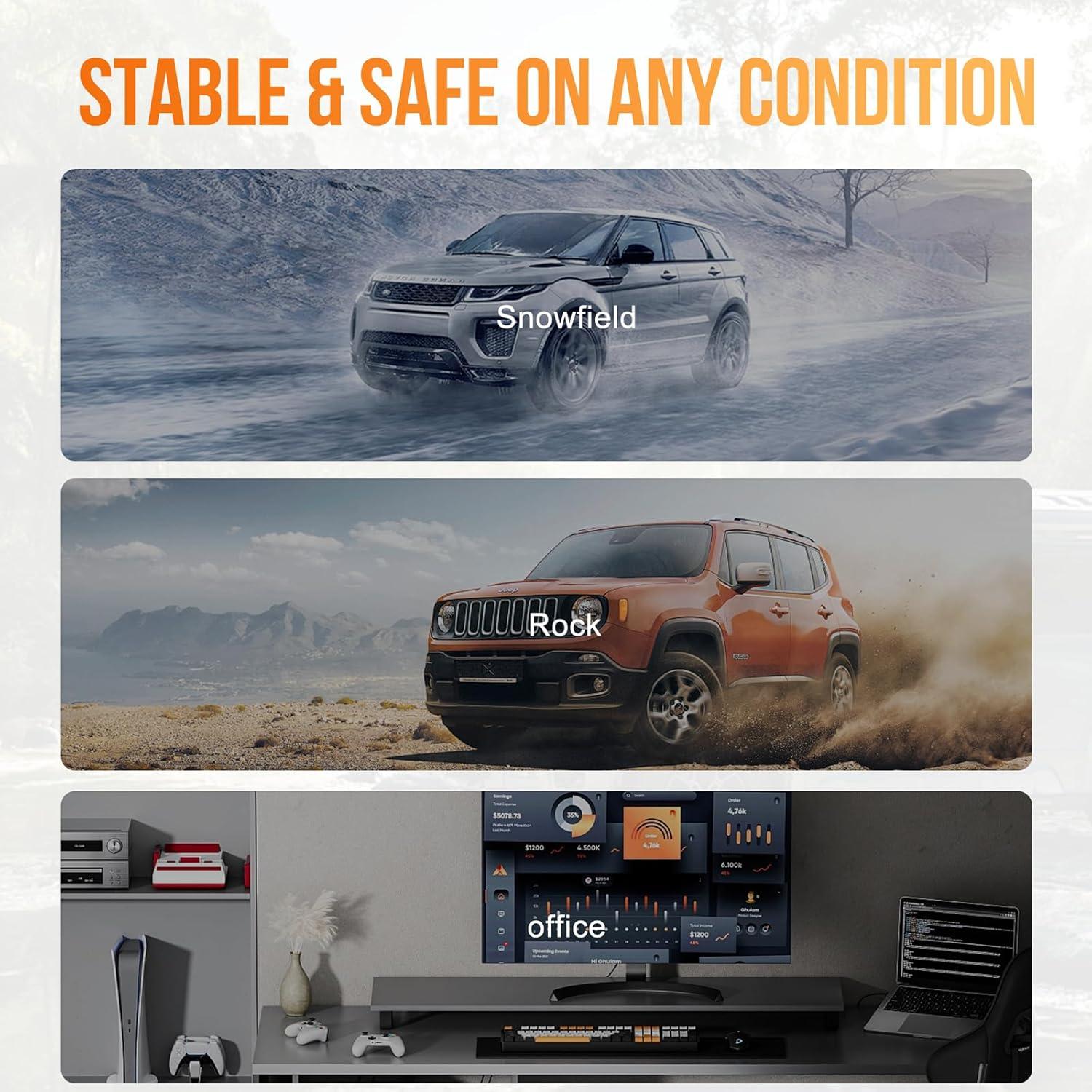 Cargador de Coche Inalámbrico MOYAC 15W Soporte Automático