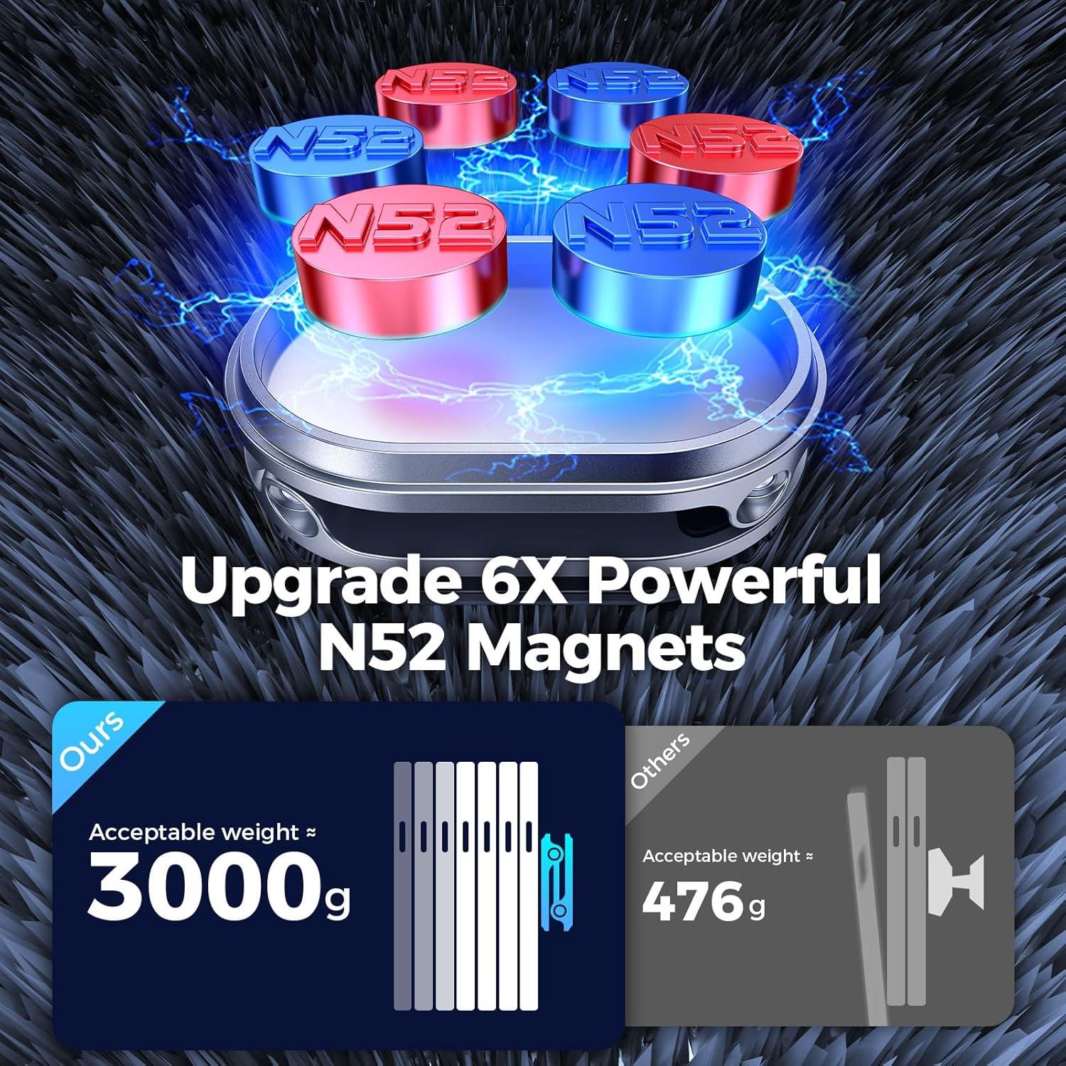 Soporte Magnético para Teléfono de Coche ADIUPUL Negro 360°