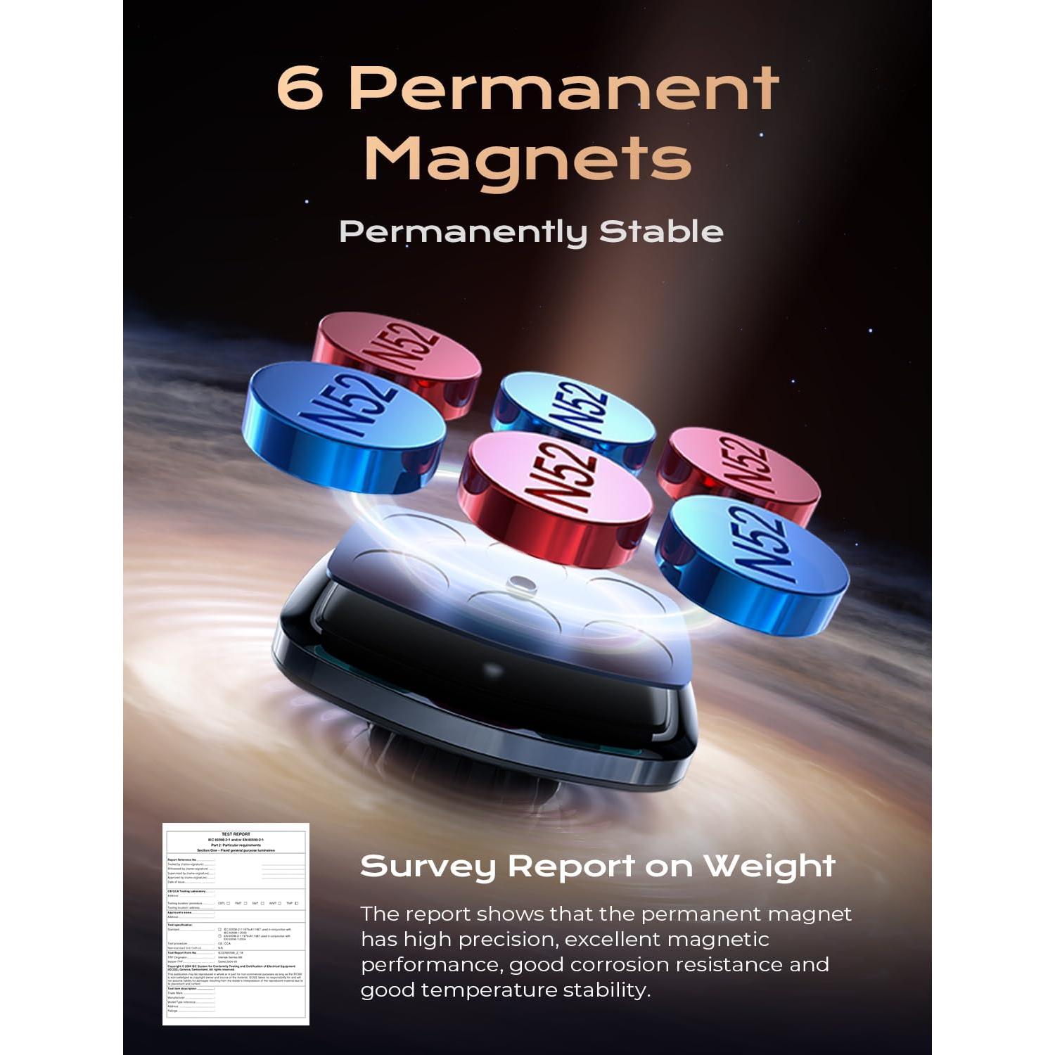 Soporte Magnético para Teléfono de Coche LISEN Negro con 6 Imánes