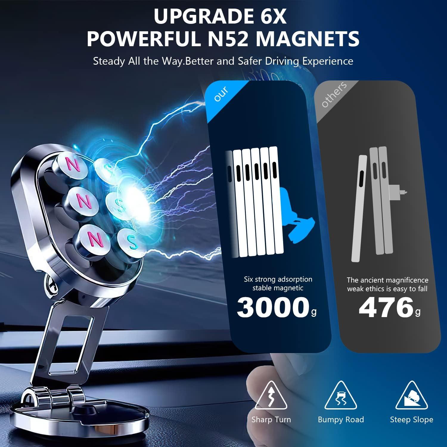 Soporte Magnético Plegable Rednow para Teléfono de Coche