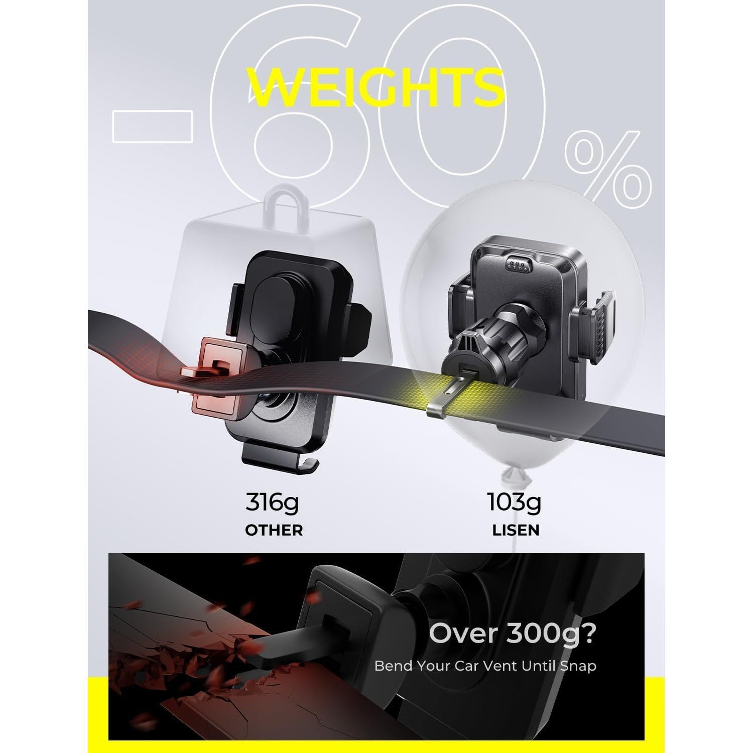 Cargador Inalámbrico para Auto LISEN 15W Soporte Ventilación