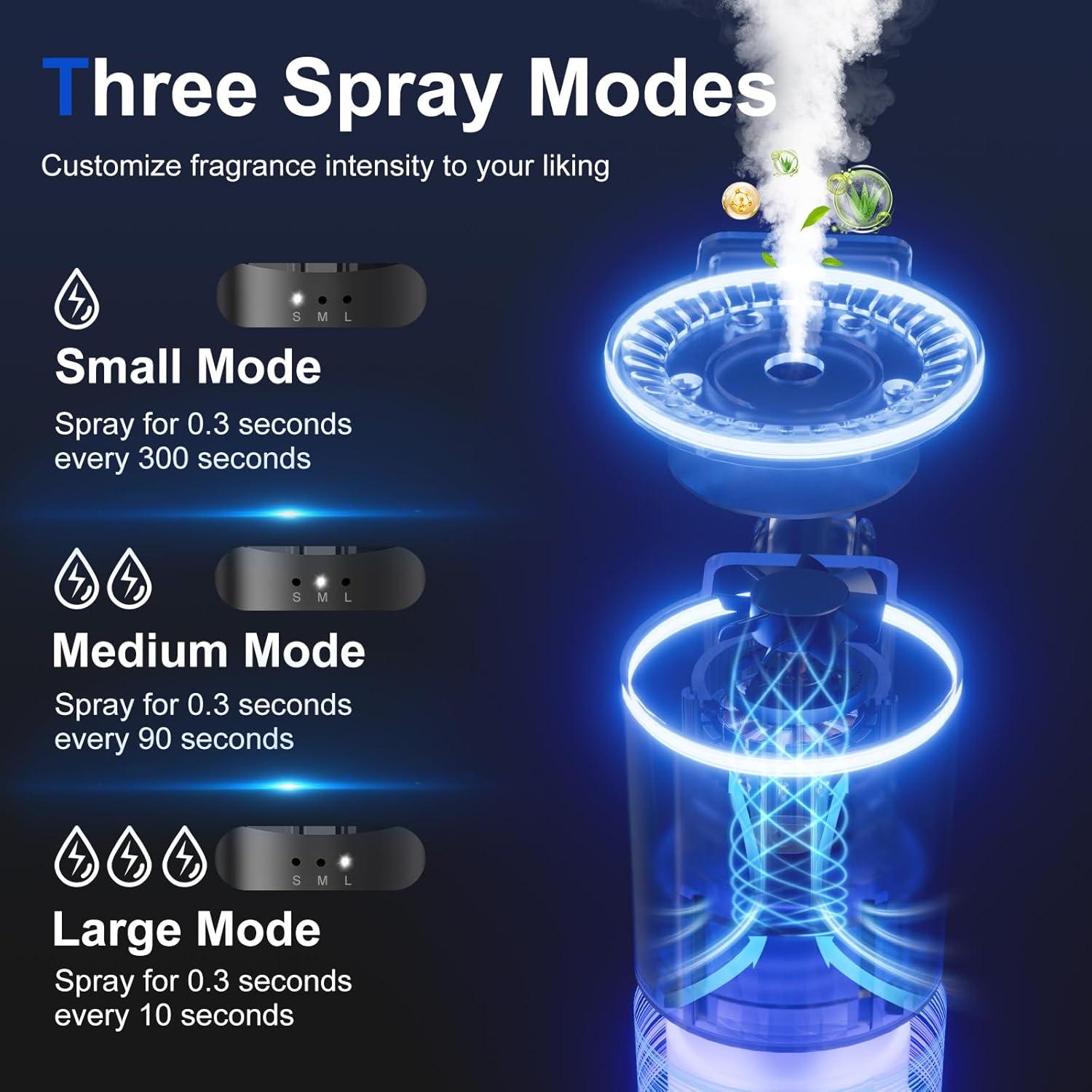 Ambientador de coche GHKIKP con 10 recargas y modos ajustables