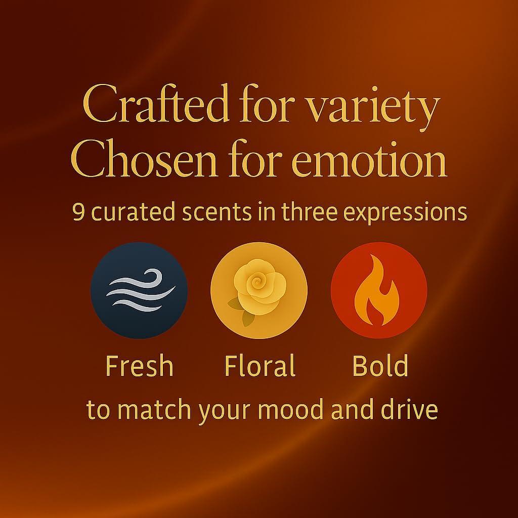 Ambientador de Auto KESOCI FBA02070 90ml Recargable Esencia Infinita