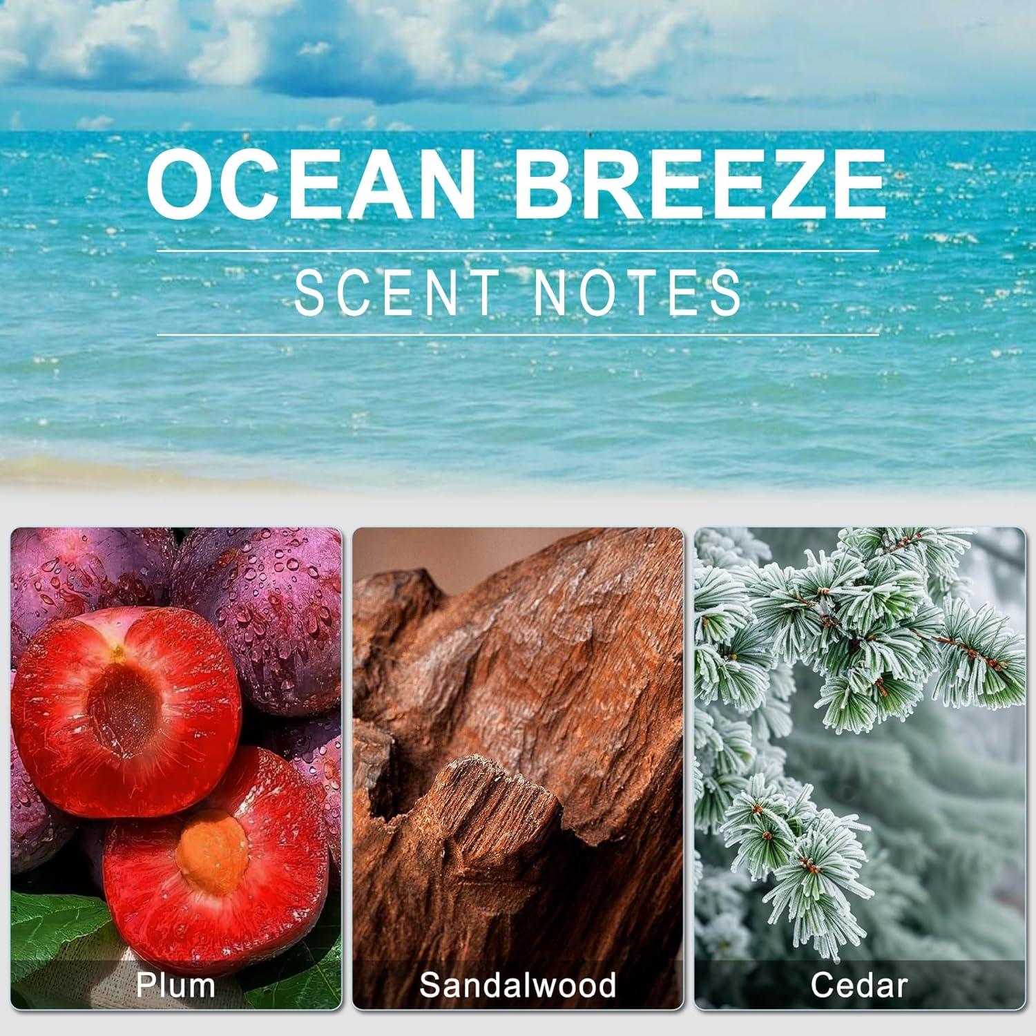 Ambientador de Aire para Coche JUSTTOP Oceánico 4 Clips 4ml