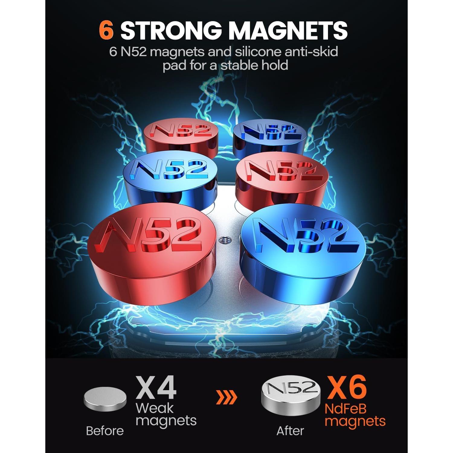 Soporte Magnético para Teléfono en Auto Wiiki-Tech M02pro-AV2S-2