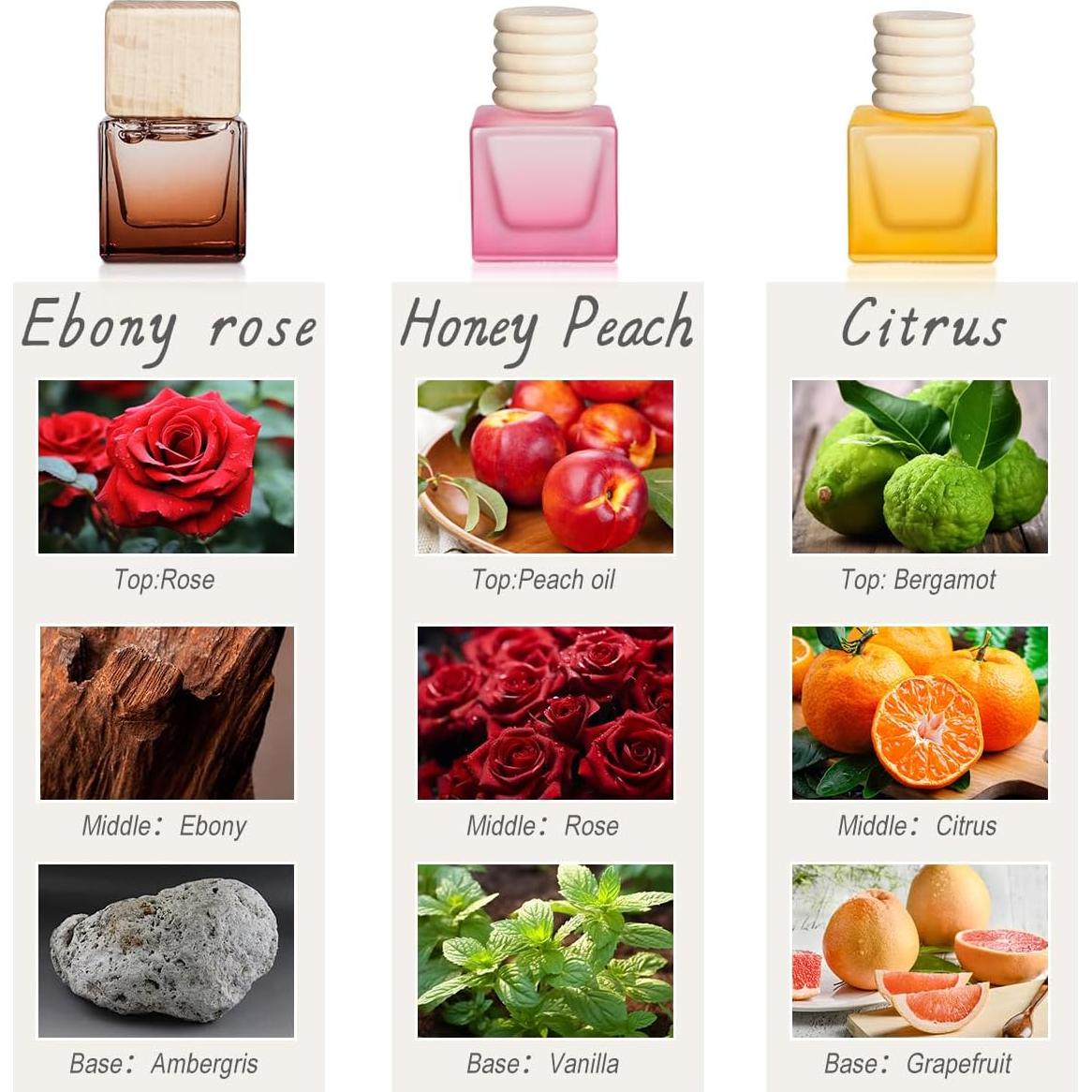 Ambientadores de Auto TONGFU-US 3-Pack 10ml Rosa Ébano, Durazno Miel, Cítricos