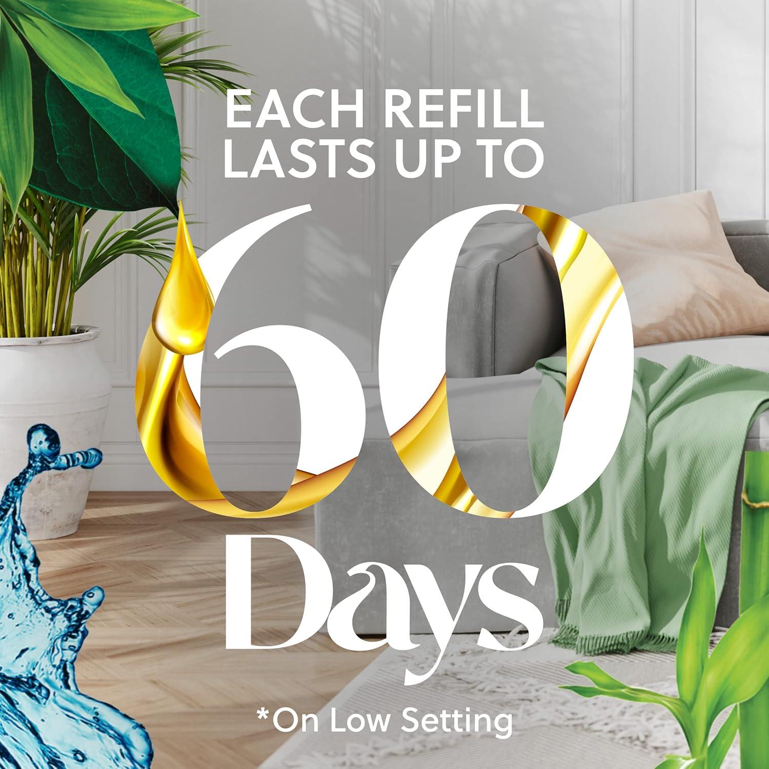 Kit Aceite Aromatizante Air Wick 2 Calentadores + 6 Recargas Ropa Fresca