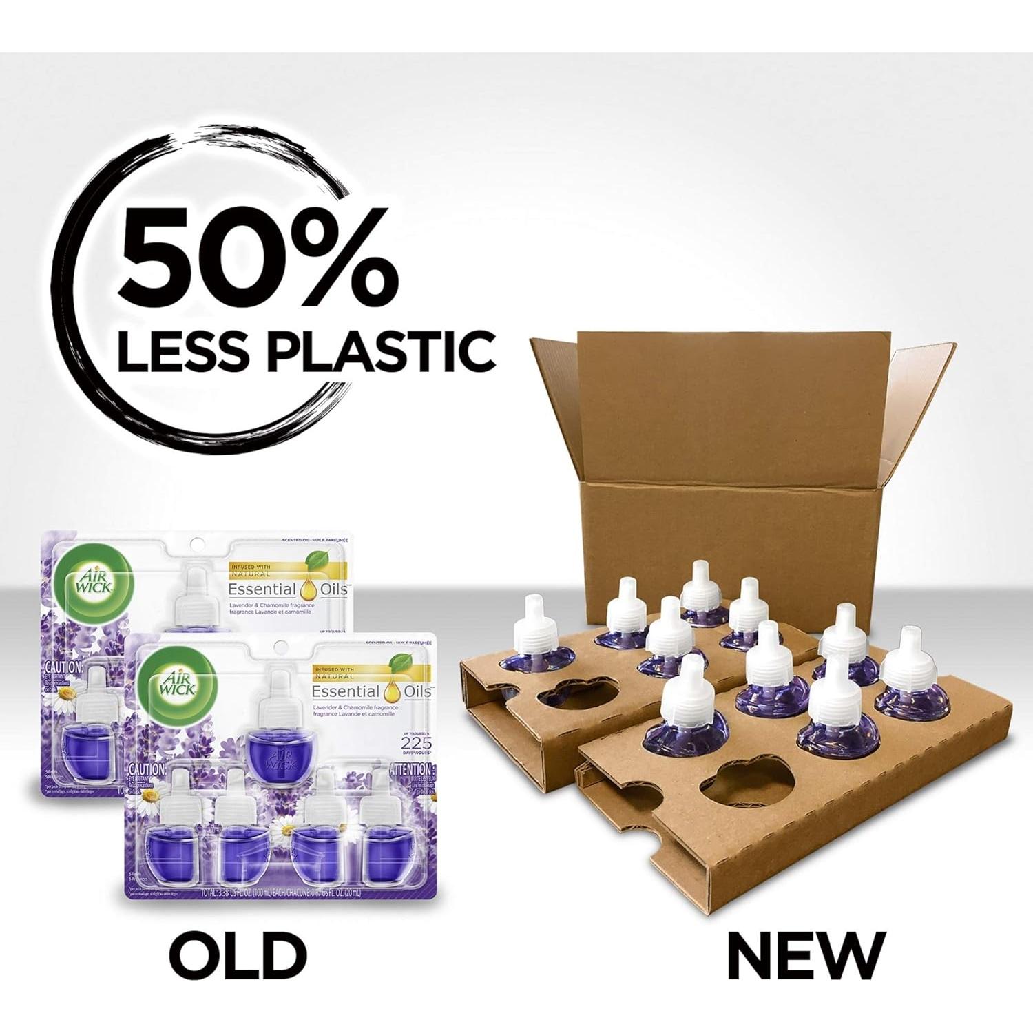 Kit Aceite Aromatizante Air Wick 2 Calentadores + 6 Recargas Ropa Fresca