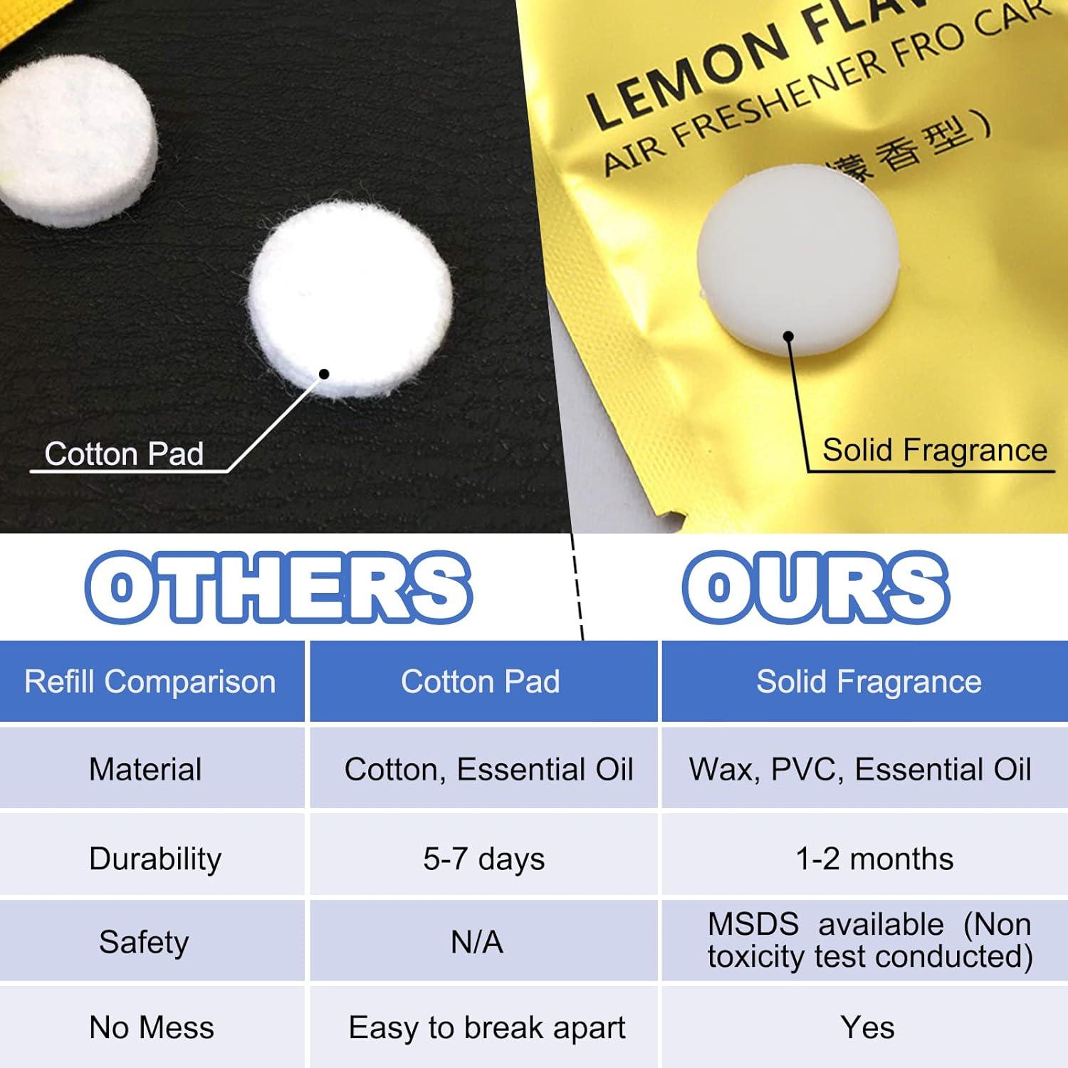 Clip de Aire Fresco para Auto CYG&CL - Tacón Alto y Bolsa