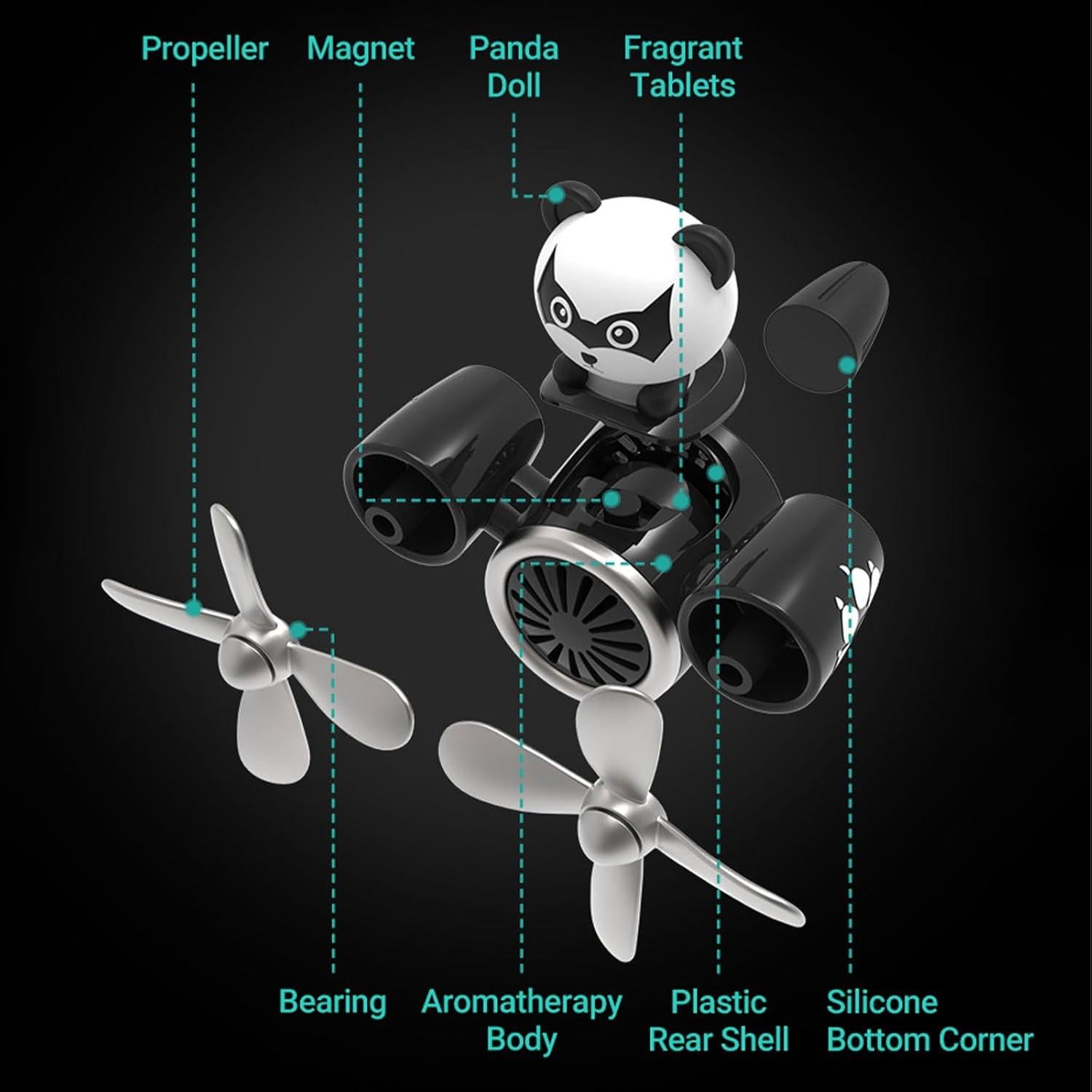 Ambientador de Aire para Coche LISTOCASA Panda 11.5cm