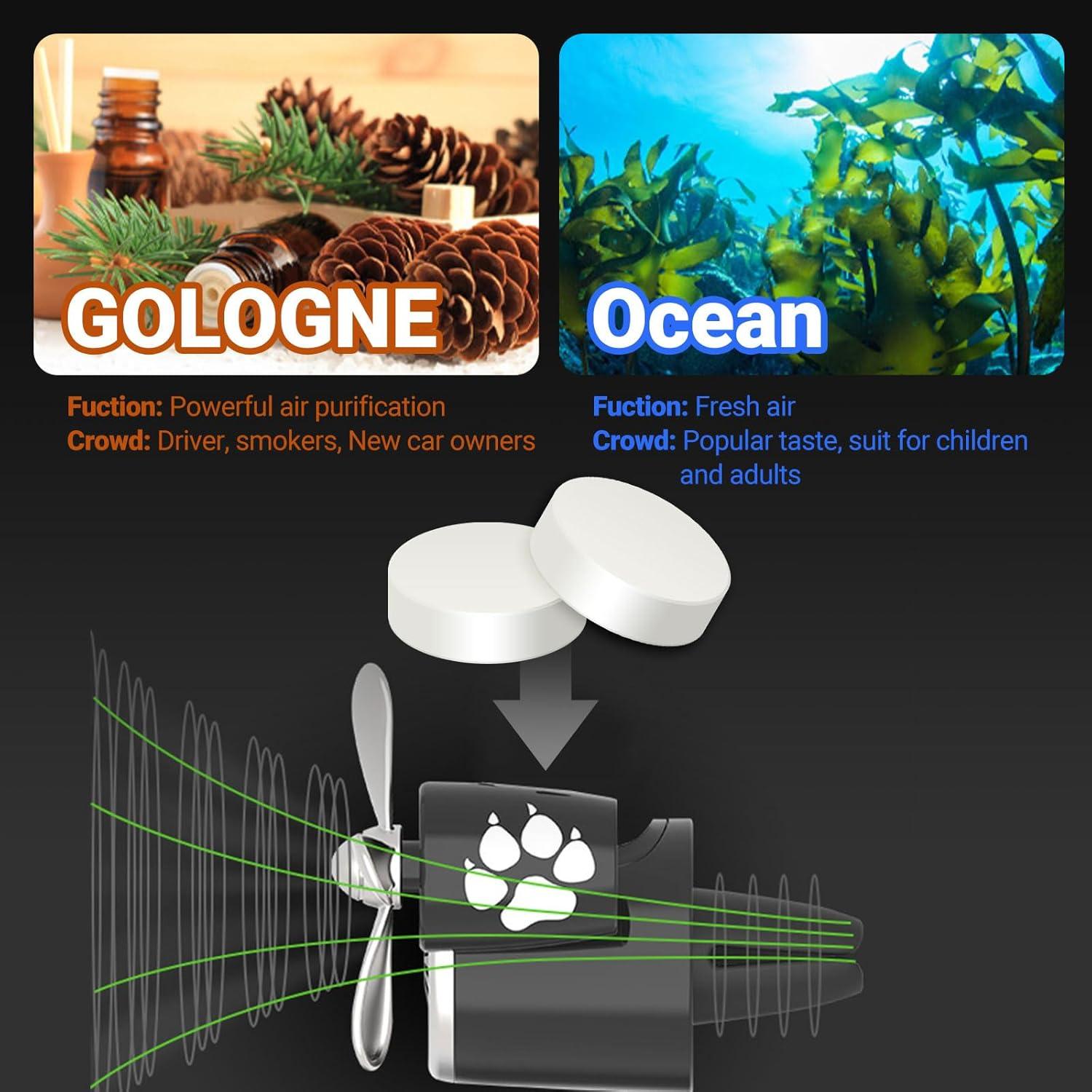 Ambientador de Aire para Coche LISTOCASA Panda 11.5cm